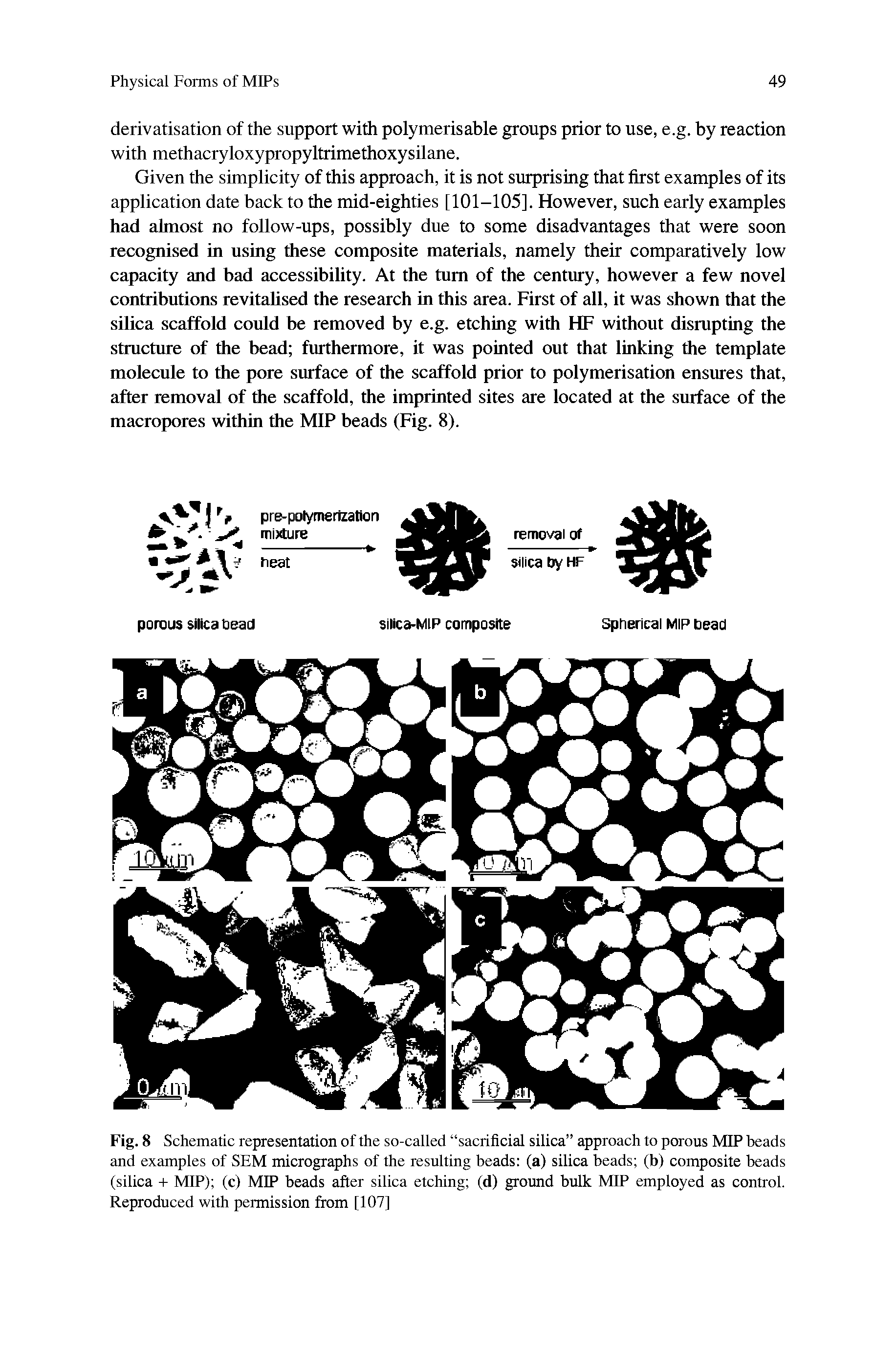 Fig. 8 Schematic representation of the so-called sacrificial silica approach to porous MIP beads and examples of SEM micrographs of the resulting beads (a) silica beads (b) composite beads (silica + MIP) (c) MIP beads after silica etching (d) ground bulk MIP employed as control. Reproduced with permission from [107]...