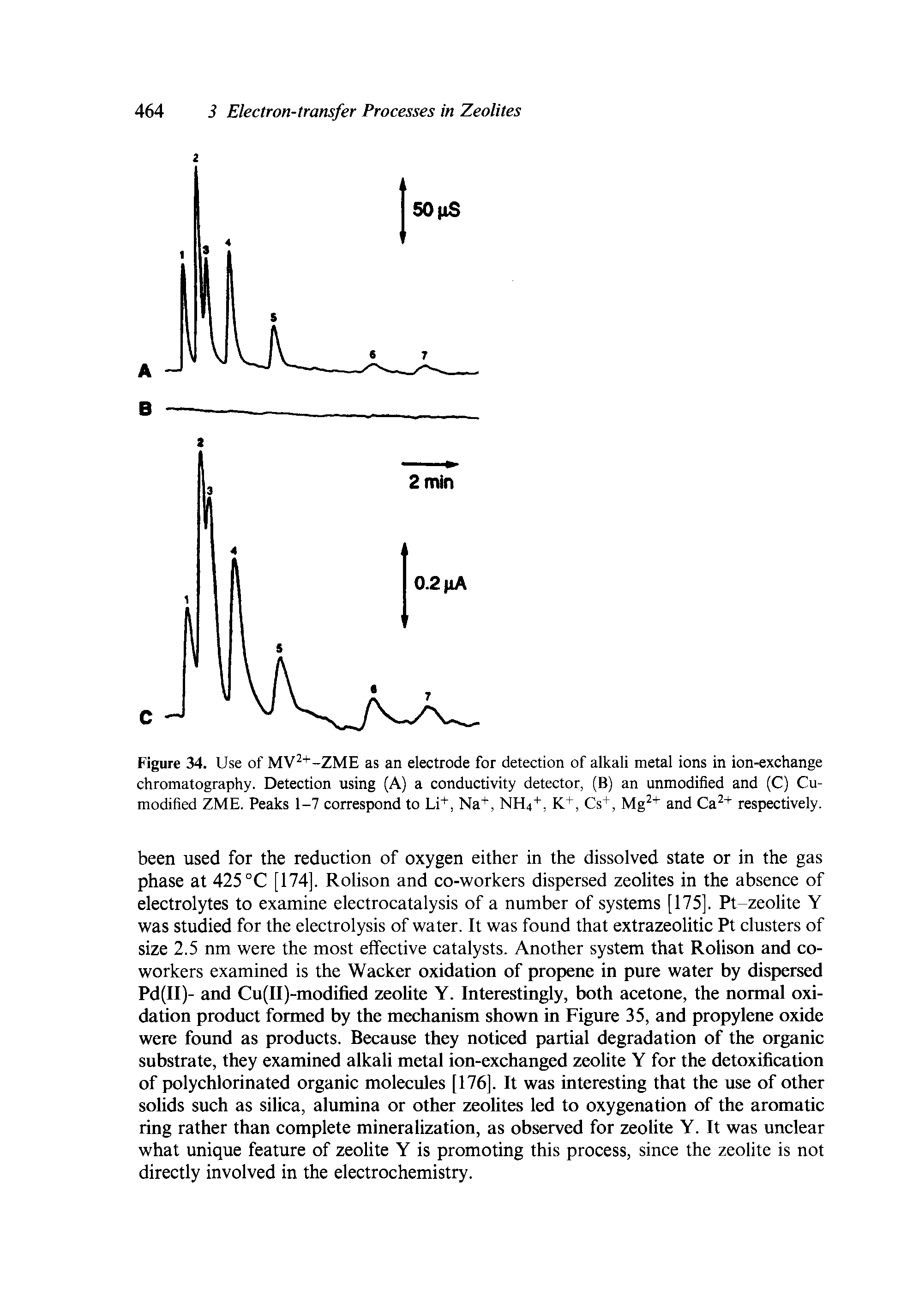 Figure 34. Use of MV +-ZME as an electrode for detection of alkali metal ions in ion-exchange chromatography. Detection using (A) a conductivity detector, (B) an unmodified and (C) Cu-modified ZME. Peaks 1-7 correspond to Li, Na, NH4+, K+, Cs+, Mg + and Ca + respectively.