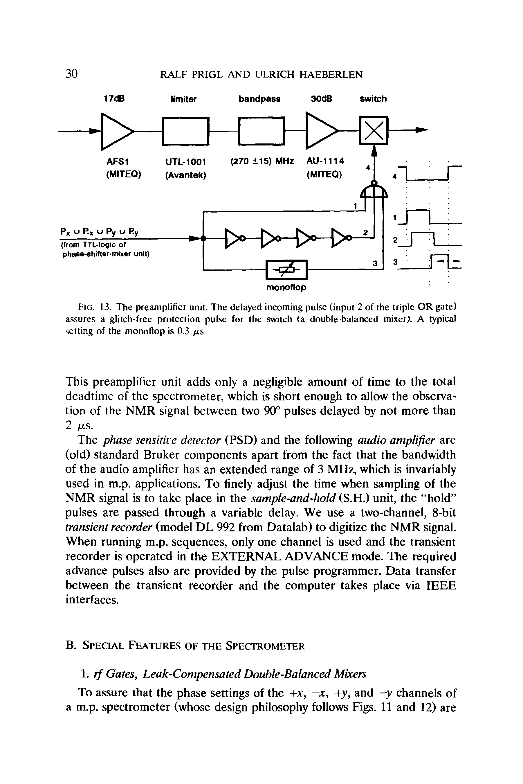 Fig. 13. The preamplifier unit. The delayed incoming pulse (input 2 of the triple OR gate) assures a glitch-free protection pulse for the switch (a double-balanced mixer). A typical setting of the monoflop is 0.3 /us.