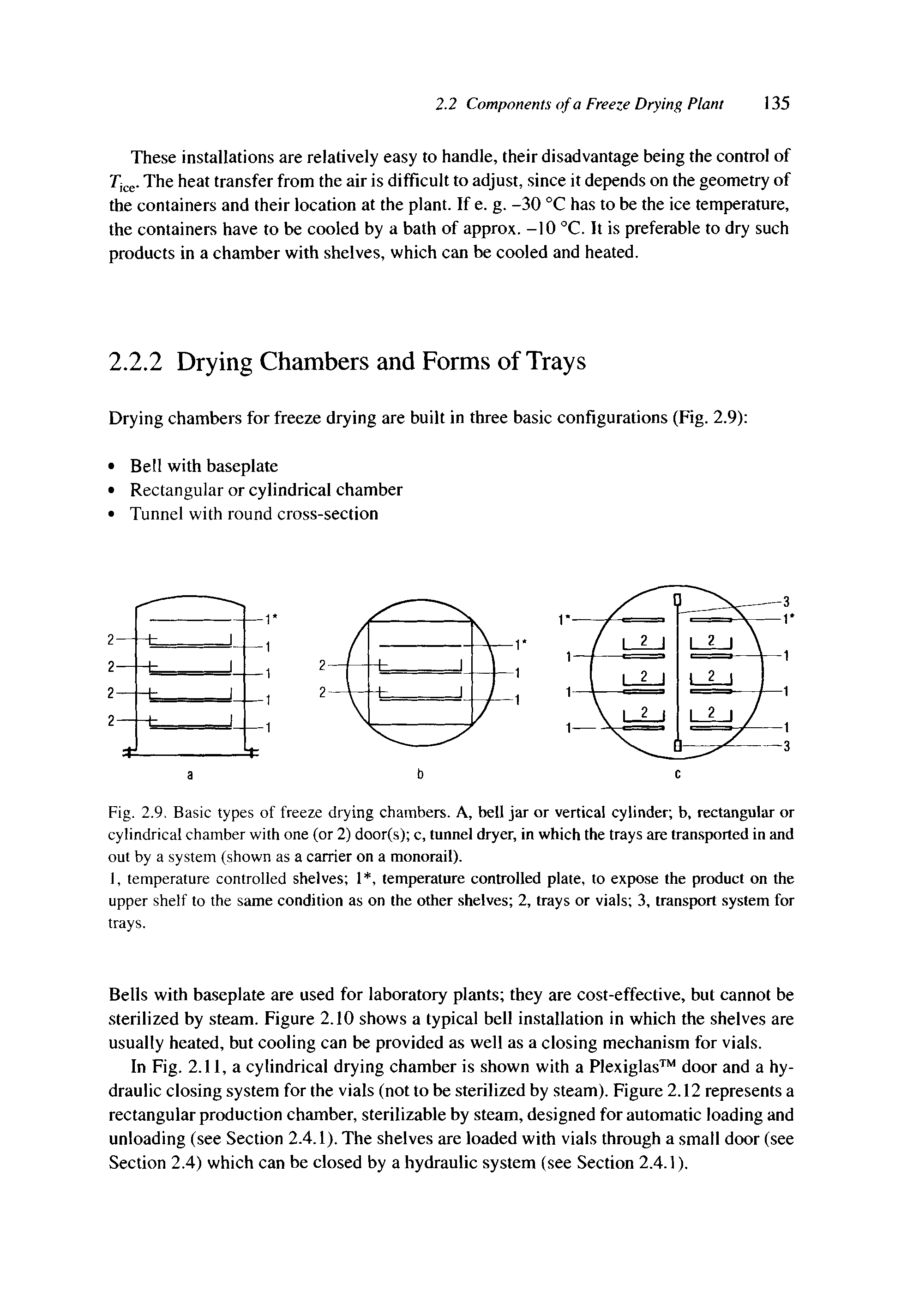 Fig. 2.9. Basic types of freeze drying chambers. A, bell jar or vertical cylinder b, rectangular or cylindrical chamber with one (or 2) door(s) c, tunnel dryer, in which the trays are transported in and out by a system (shown as a carrier on a monorail).
