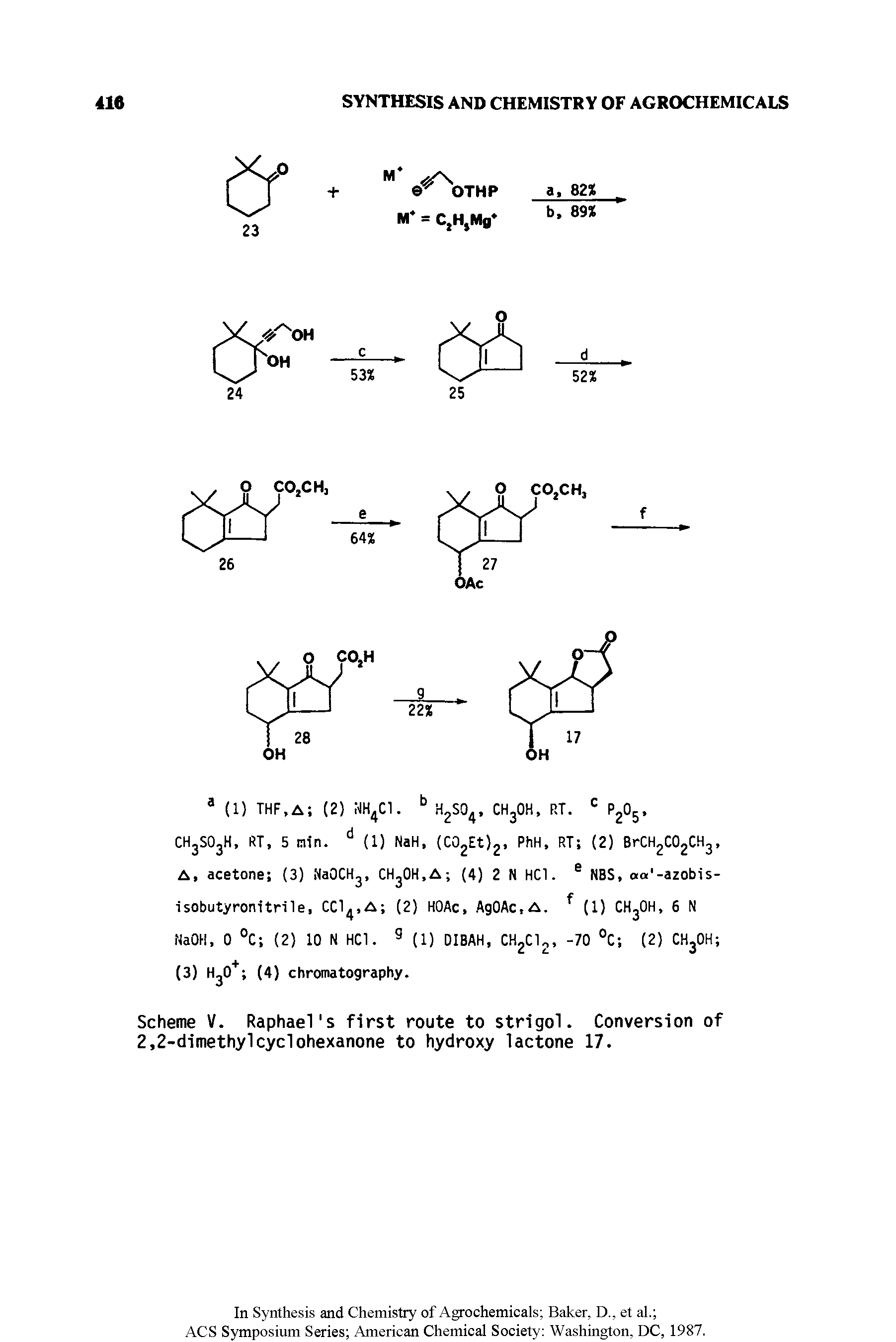 Scheme V. Raphael s first route to strigol. Conversion of 2,2-dimethyl cyclohexanone to hydroxy lactone 17.