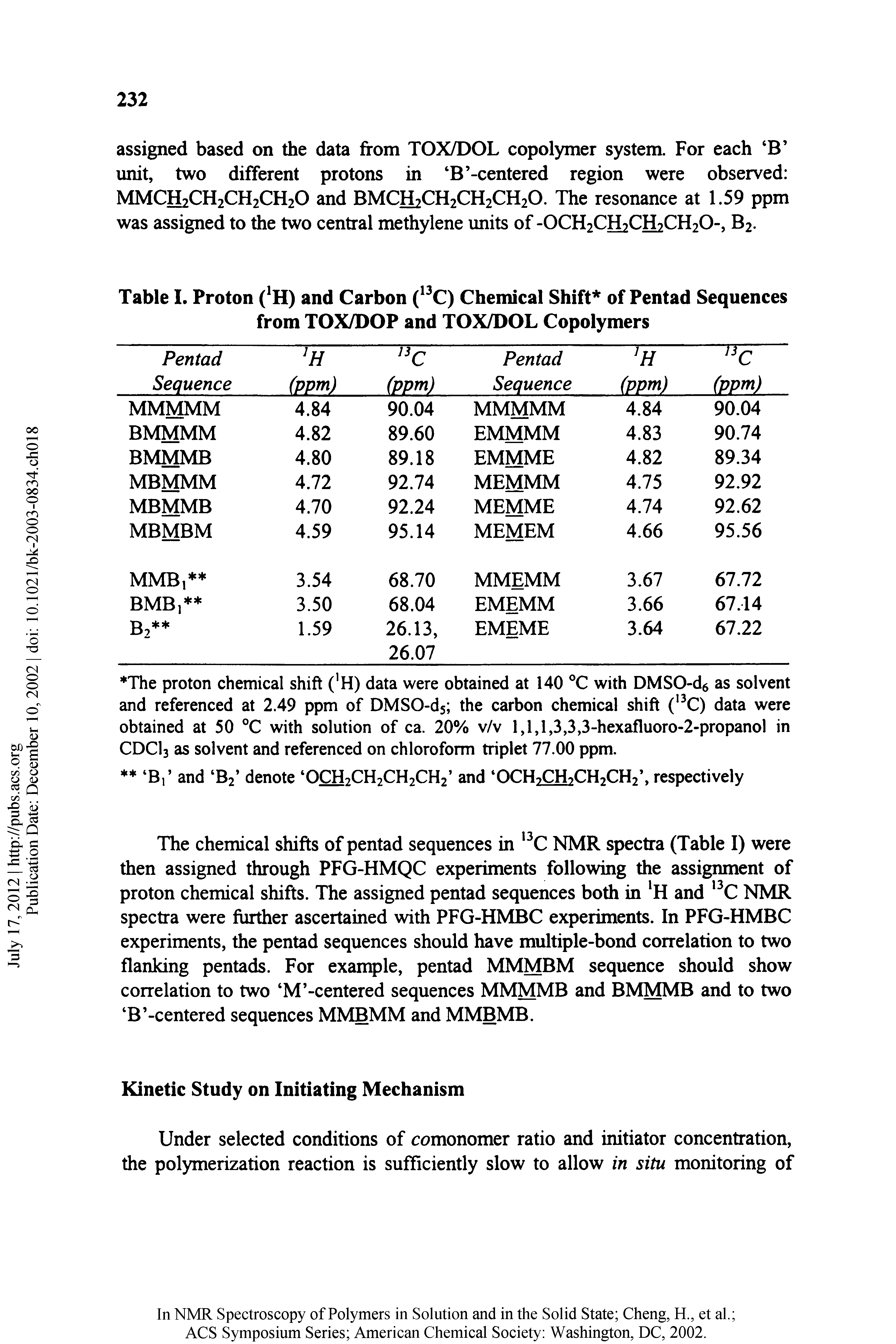 Table I. Proton ( H) and Carbon ( C) Chemical Shift of Pentad Sequences from TOX/DOP and TOX/DOL Copolymers...