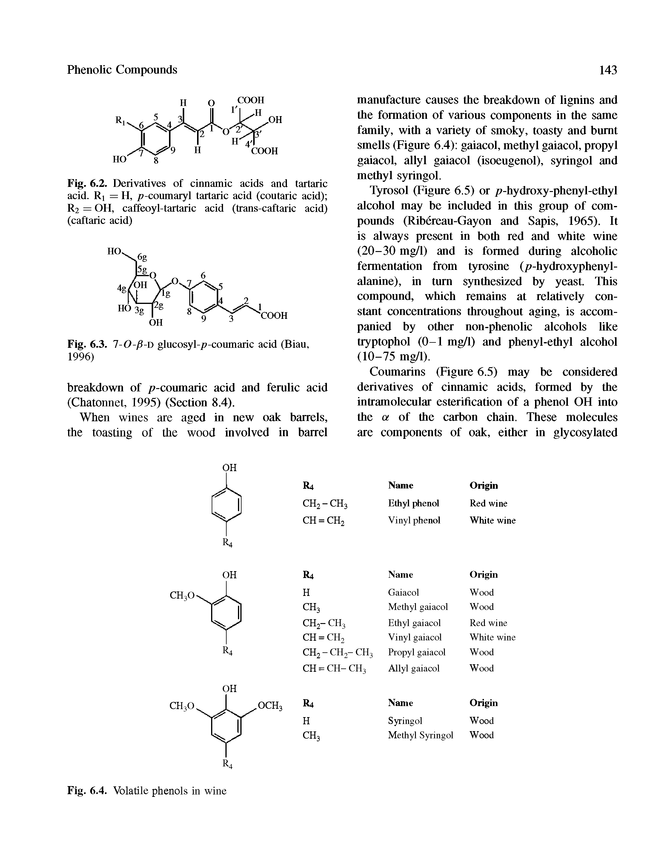 Fig. 6.2. Derivatives of cinnamic acids and tartaric acid. Ri = H, p-conmaryl tartaric acid (contaric acid) R2 = OH, caffeoyl-tartaric acid (trans-caftaric acid) (caftaric acid)...