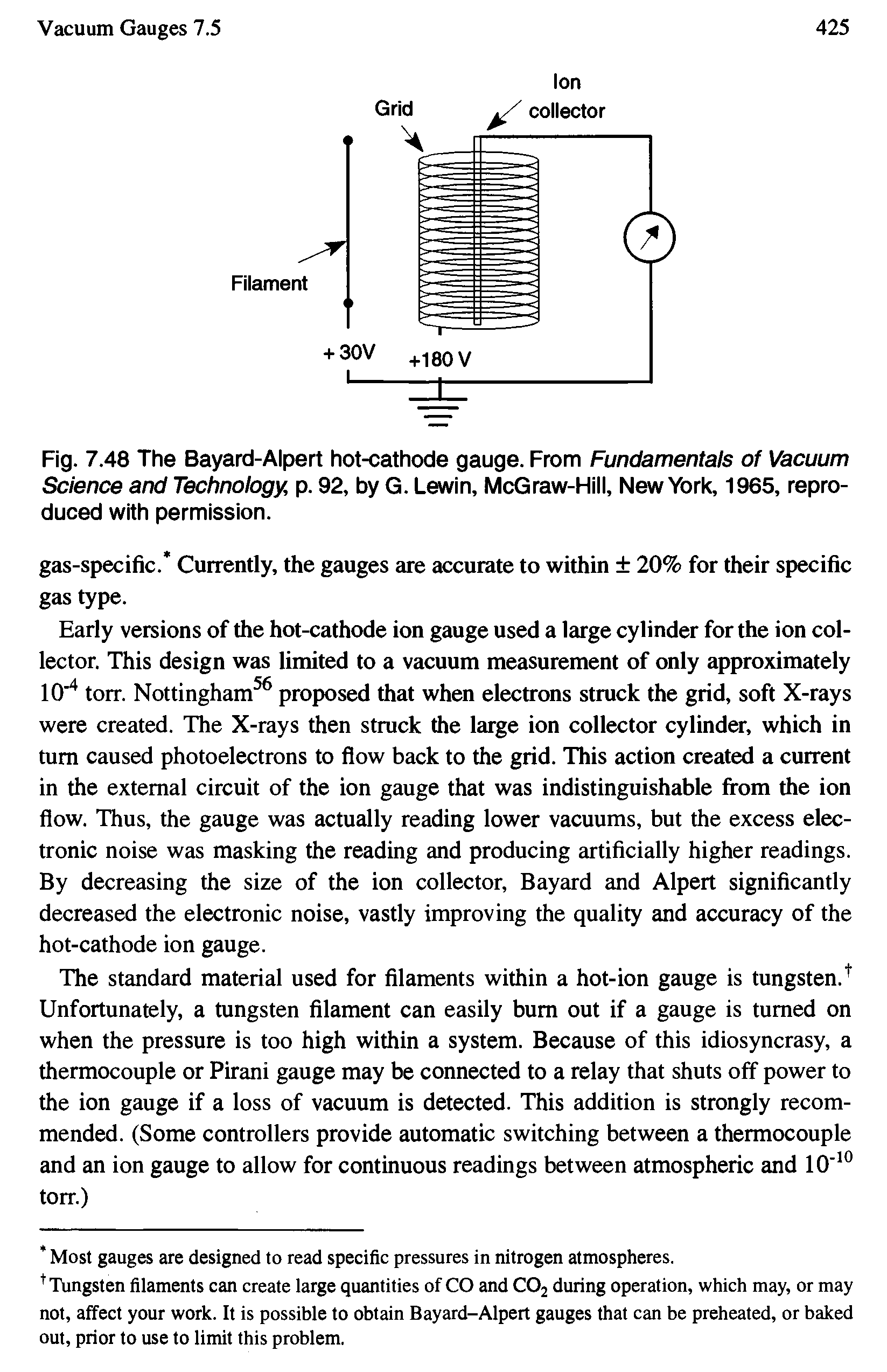 Fig. 7.48 The Bayard-Alpert hot-cathode gauge. From Fundamentals of Vacuum Science and Technology, p. 92, by G. Lewin, McGraw-Hill, New York, 1965, reproduced with permission.