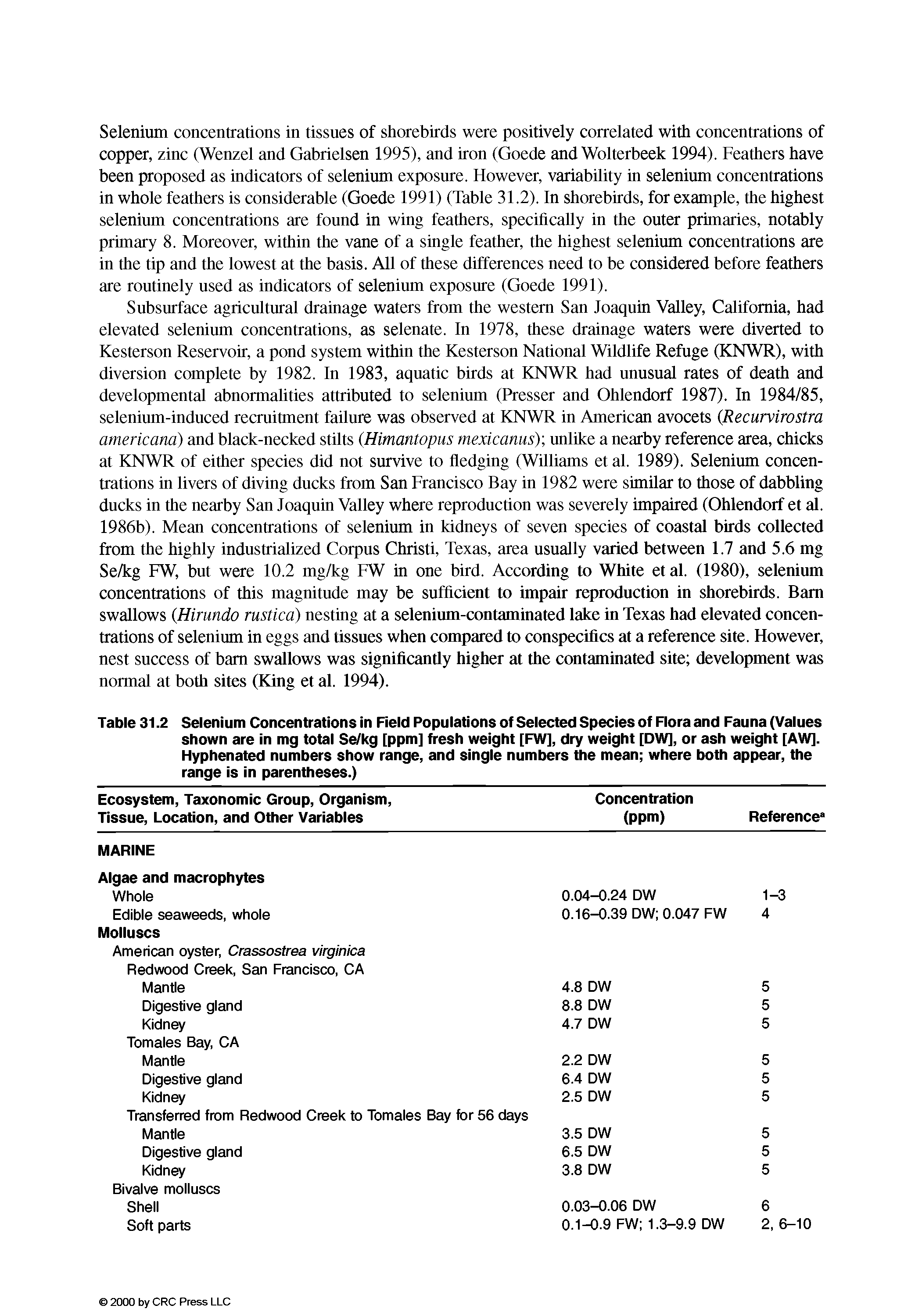 Table 31.2 Selenium Concentrations in Field Populations of Selected Species of Flora and Fauna (Values shown are in mg total Se/kg [ppm] fresh weight [FW], dry weight [DW], or ash weight [AW], Hyphenated numbers show range, and single numbers the mean where both appear, the range is in parentheses.)...