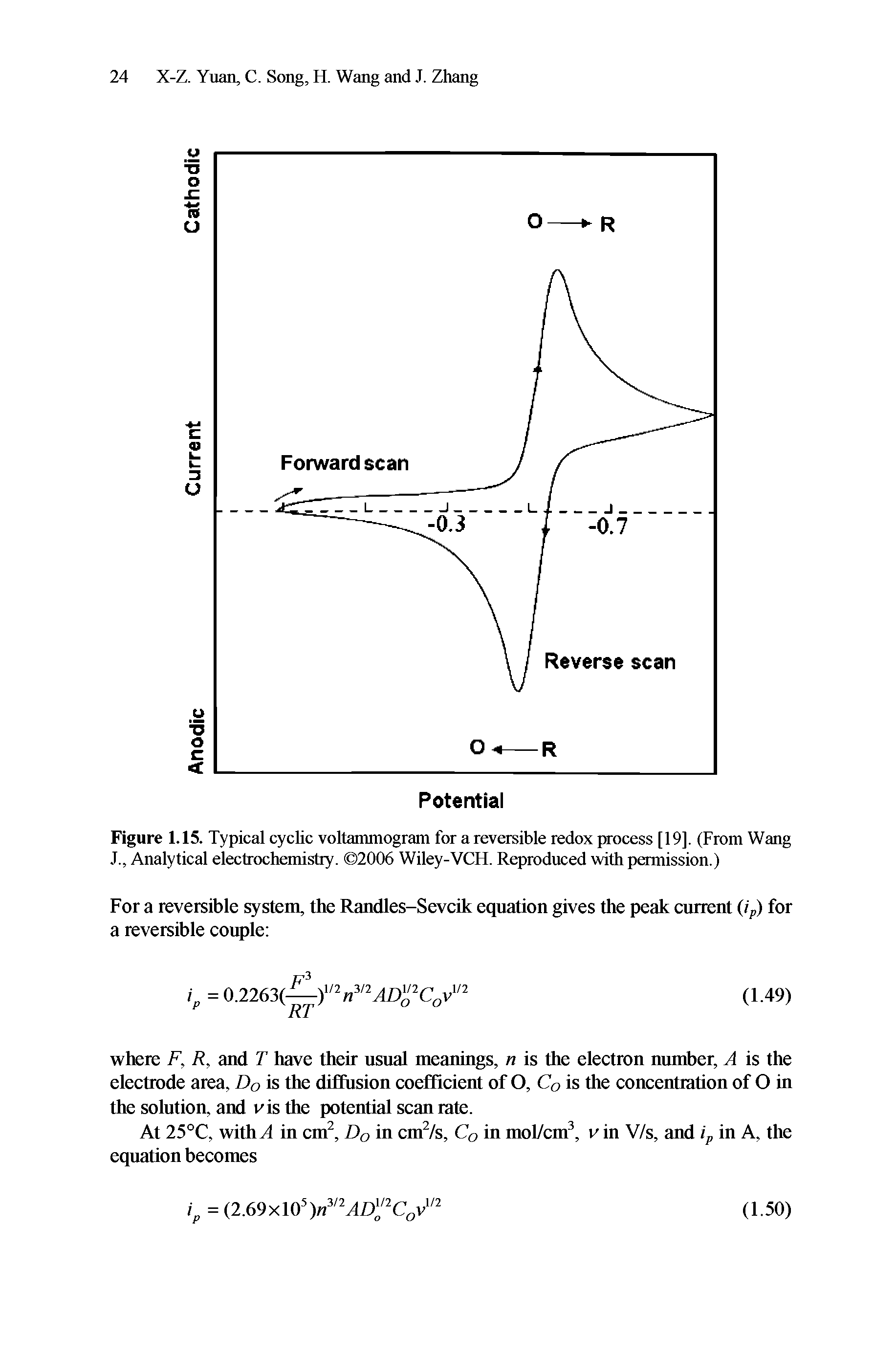 Figure 1.15. Typical cyclic voltammogram for a reversible redox process [19]. (From Wang J., Analytical electrochemistry. 2006 Wiley-VCH. Reproduced with permission.)...