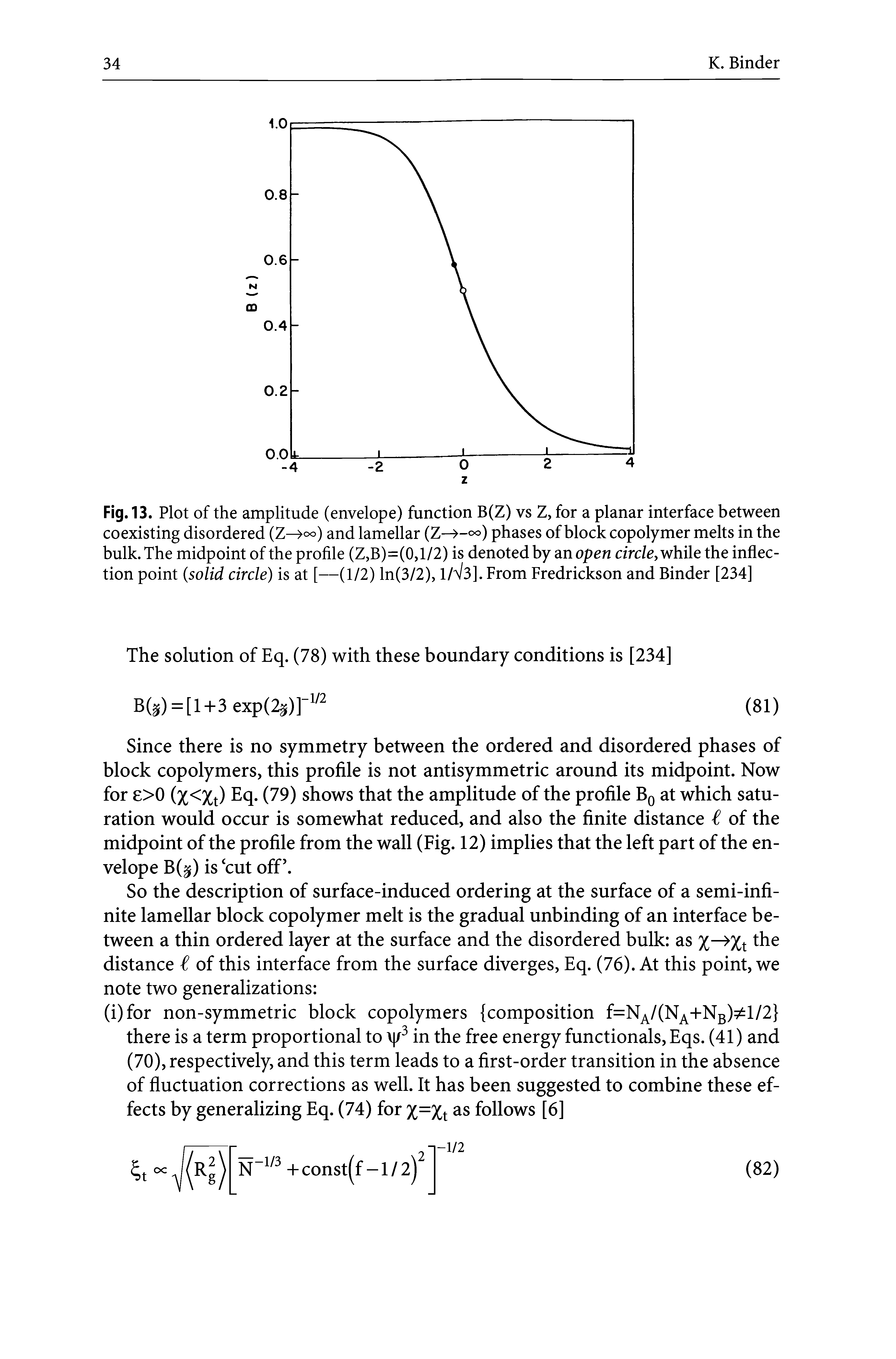 Fig. 13. Plot of the amplitude (envelope) function B(Z) vs Z, for a planar interface between coexisting disordered (Z— >o) and lamellar (Z—>-< >) phases of block copolymer melts in the bulk. The midpoint of the profile (Z,B)=(0,1/2) is denoted by an open circle, while the inflection point (solid circle) is at [—(1/2) ln(3/2), 1/V3]. From Fredrickson and Binder [234]...