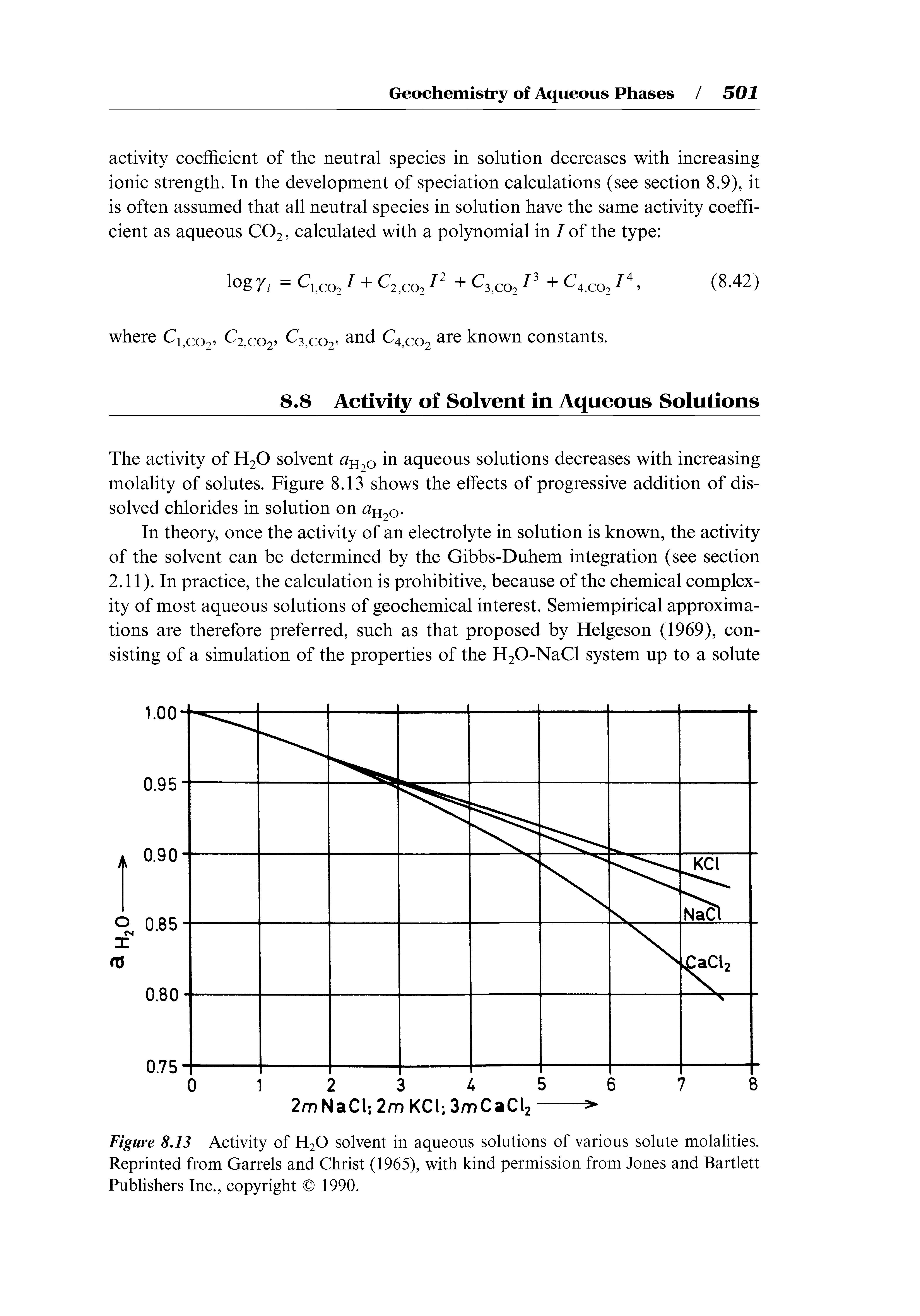 Figure 8,13 Activity of H2O solvent in aqueous solutions of various solute molalities. Reprinted from Garrels and Christ (1965), with kind permission from Jones and Bartlett Publishers Inc., copyright 1990.