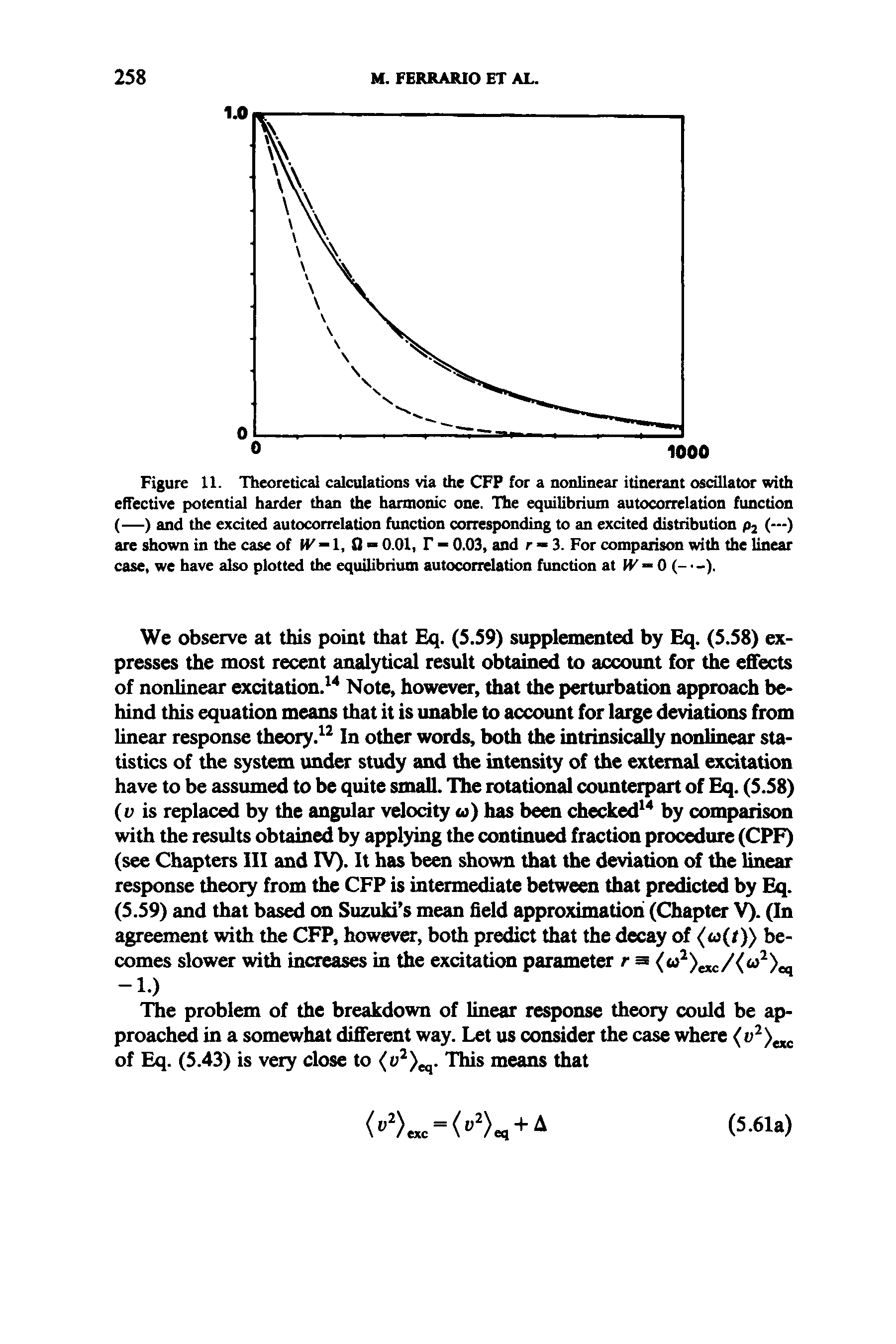 Figure 11. Theoretical calculations via the CFP for a nonlinear itinerant oscillator with eflective potential harder than the harmonic one. The equilibrium autocorrelation function (—) and the excited autocorrelation function corresponding to an excited distribution P2 (—) are shown in the case of (F -1, 0 0.01, F - 0.03, and r — 3. For comparison with the linear case, we have also plotted the equilibrium autocorrelation function at (F - 0 (- -).