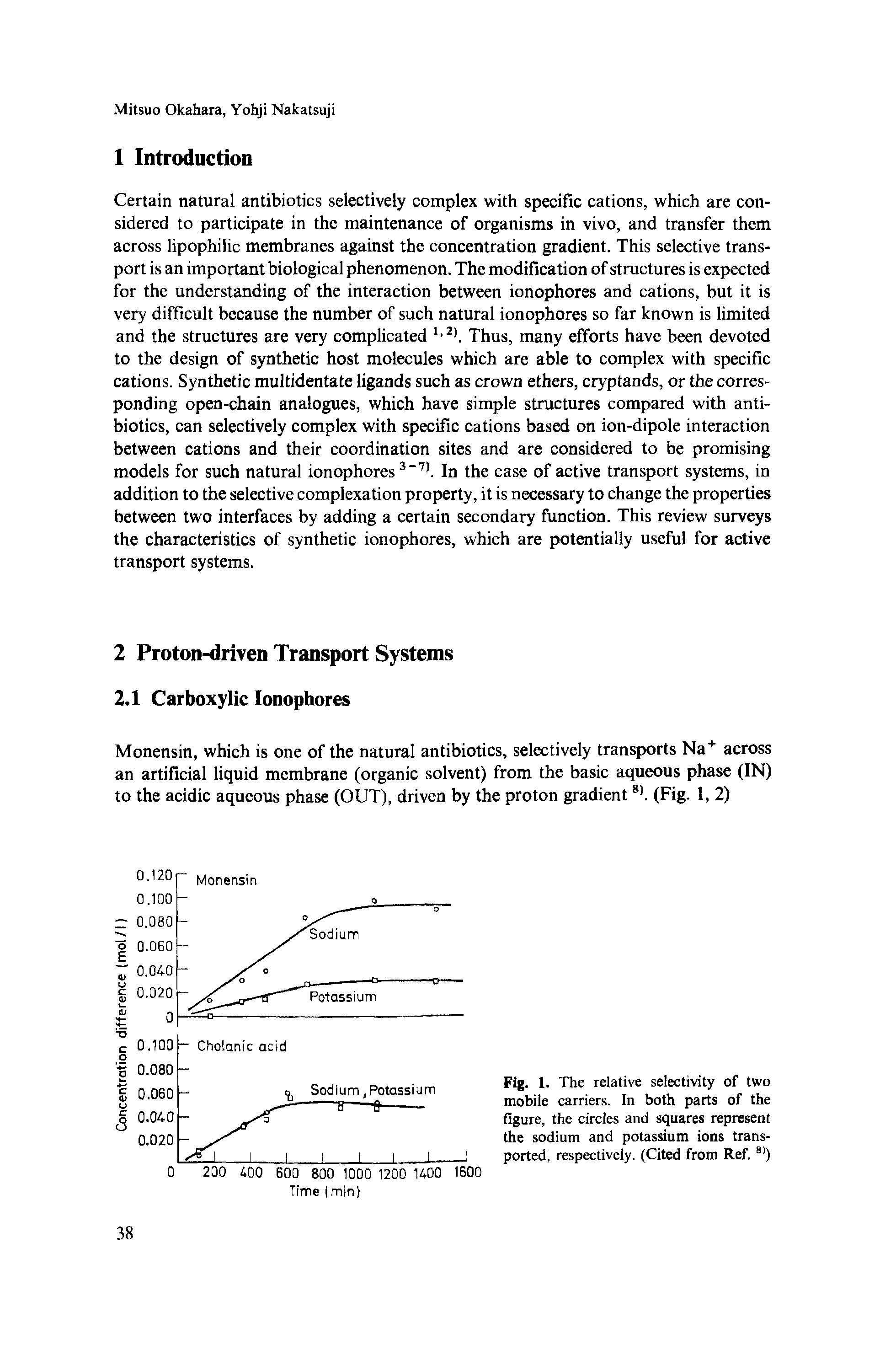 Fig. 1. The relative selectivity of two mobile carriers. In both parts of the figure, the circles and squares represent the sodium and potassium ions transported, respectively. (Cited from Ref. 8))...