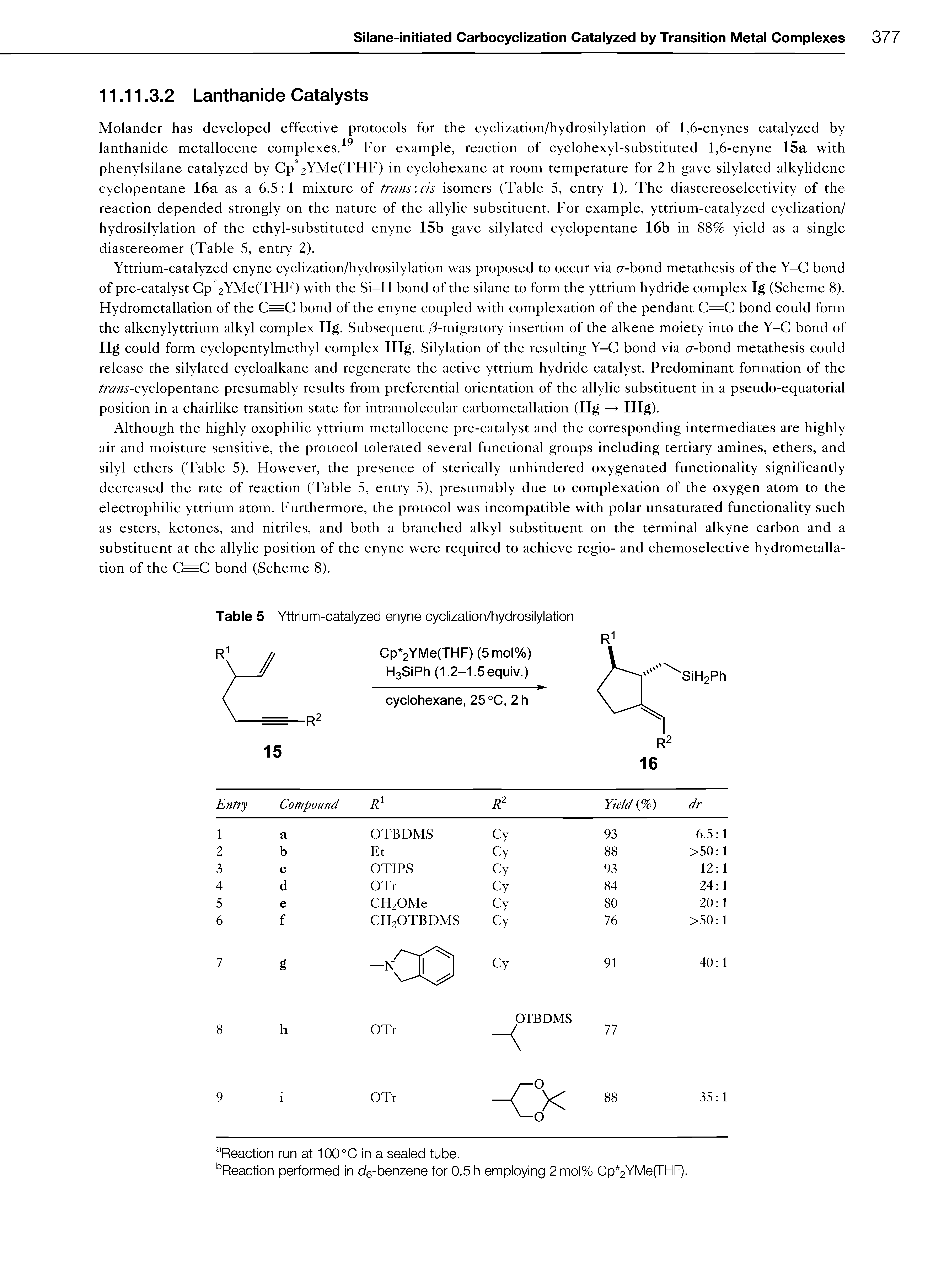 Table 5 Yttrium-catalyzed enyne cyclization/hydrosilylation...