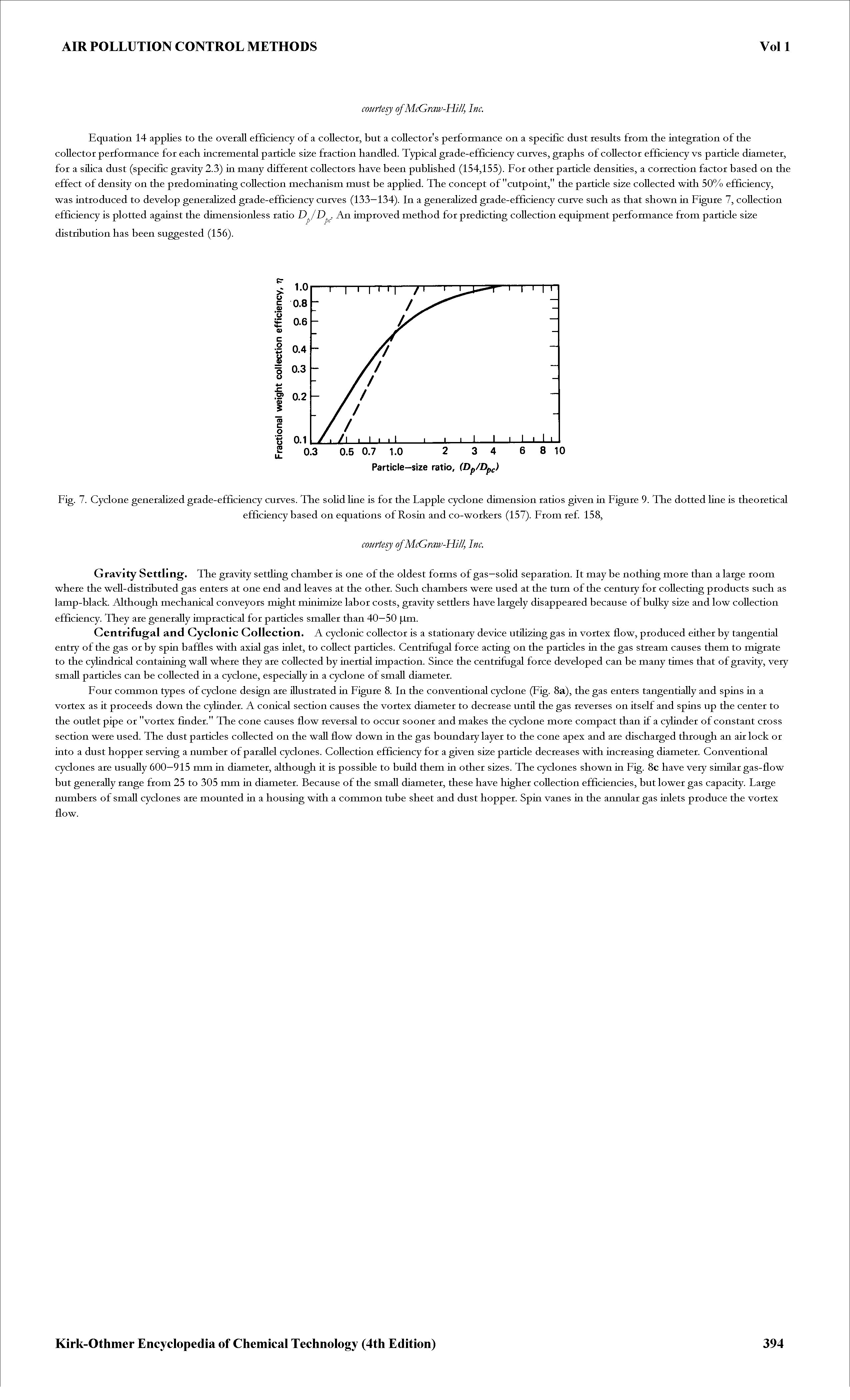 Fig. 7. Cyclone generalized grade-efficiency curves. The soHd line is for the Lapple cyclone dimension ratios given in Figure 9. The dotted line is theoretical...