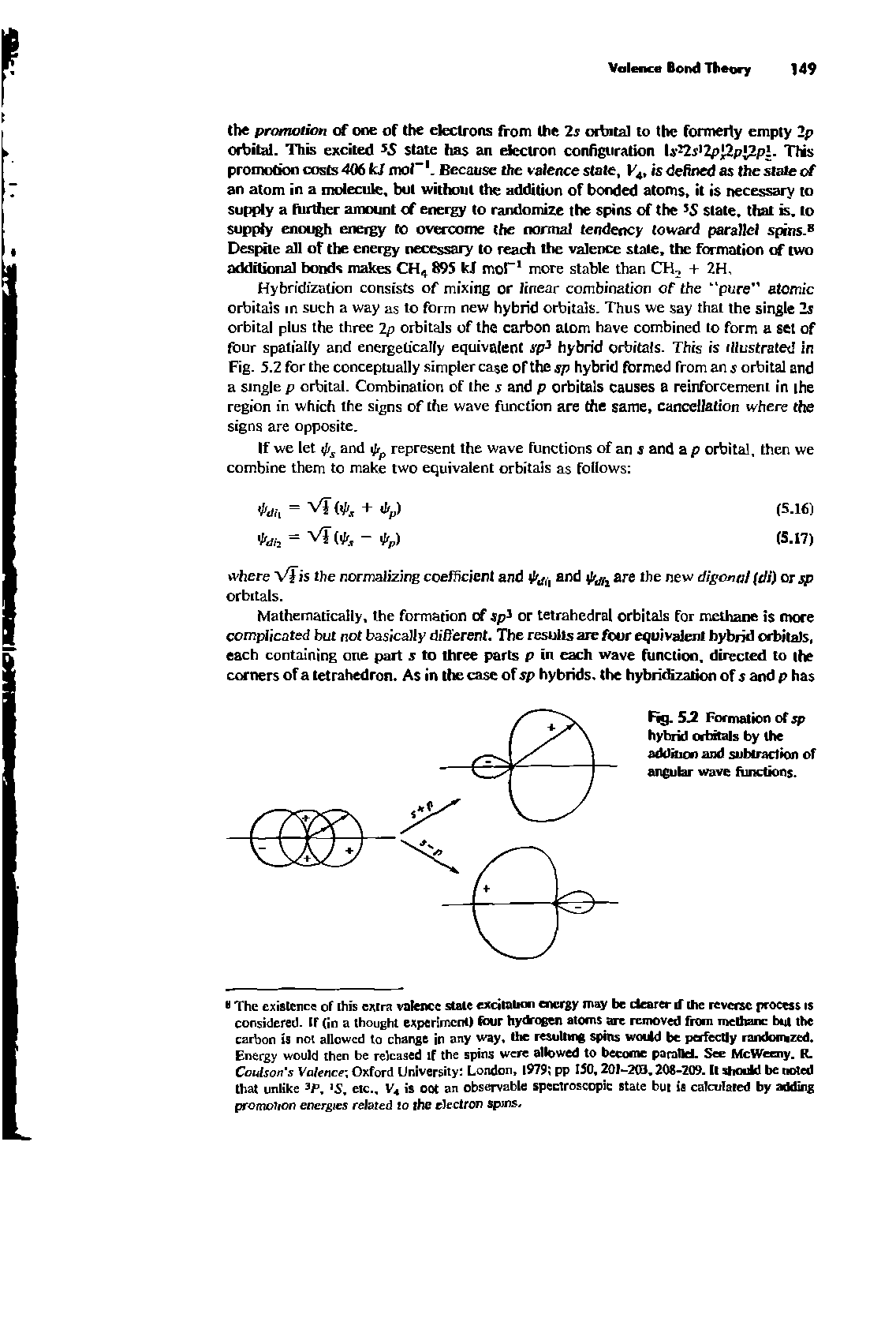 Fig. 5.2 Formation of sp hybrid orbitals by the addition and subtraction of angular wave functions.
