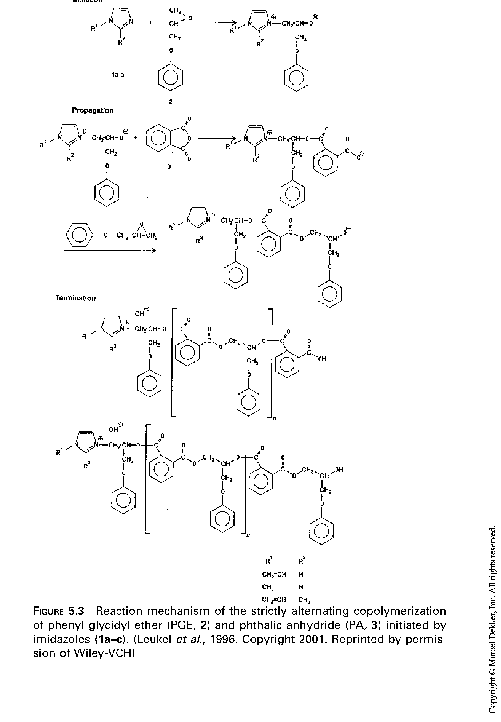 Figure 5.3 Reaction mechanism of the strictly alternating copolymerization of phenyl glycidyl ether (PGE, 2) and phthalic anhydride (PA, 3) initiated by imidazoles (la-c). (Leukel et al., 1996. Copyright 2001. Reprinted by permission ofWiley-VCH)...
