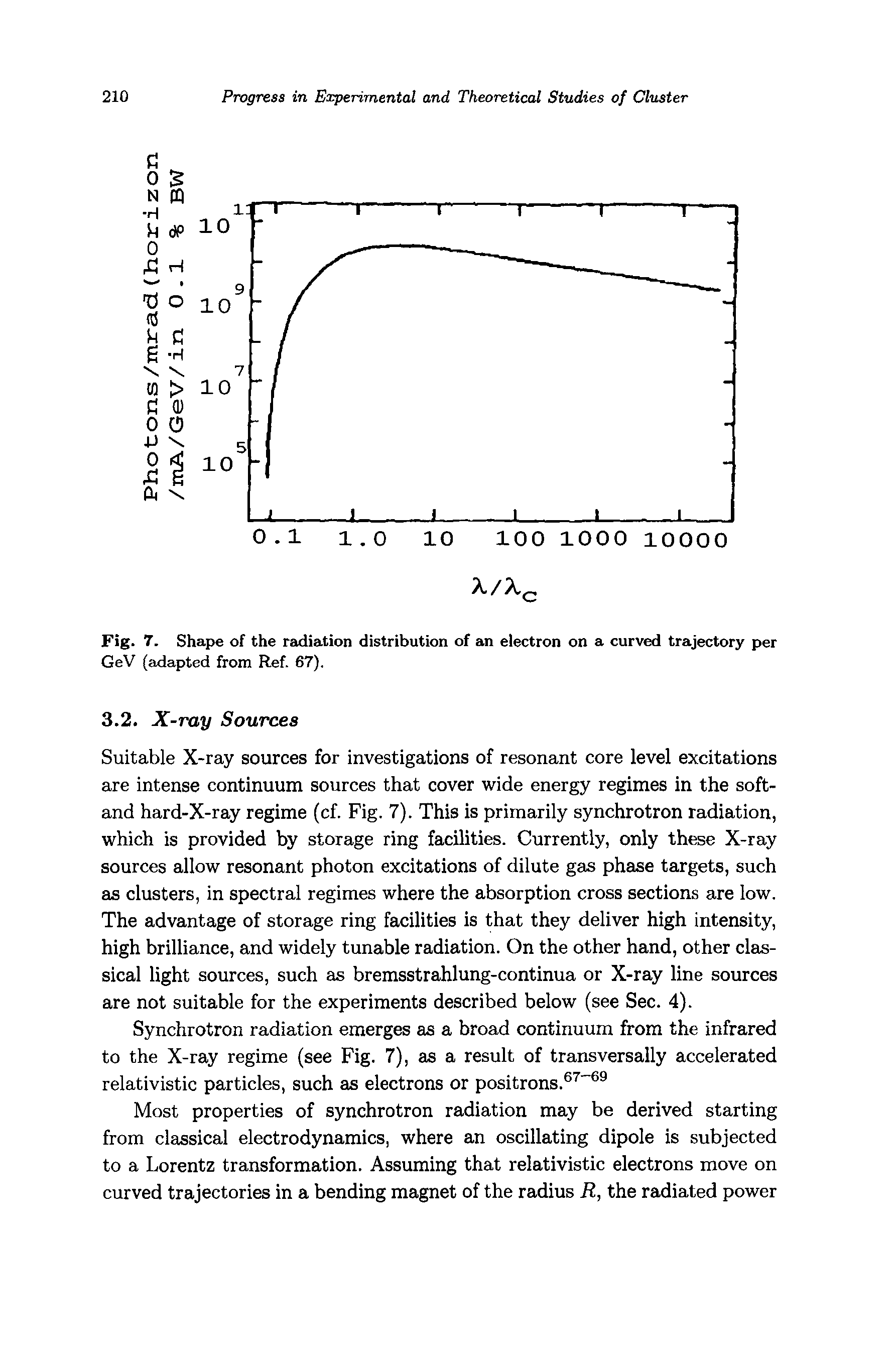 Fig. 7. Shape of the radiation distribution of an electron on a curved trajectory per GeV (adapted from Ref. 67).