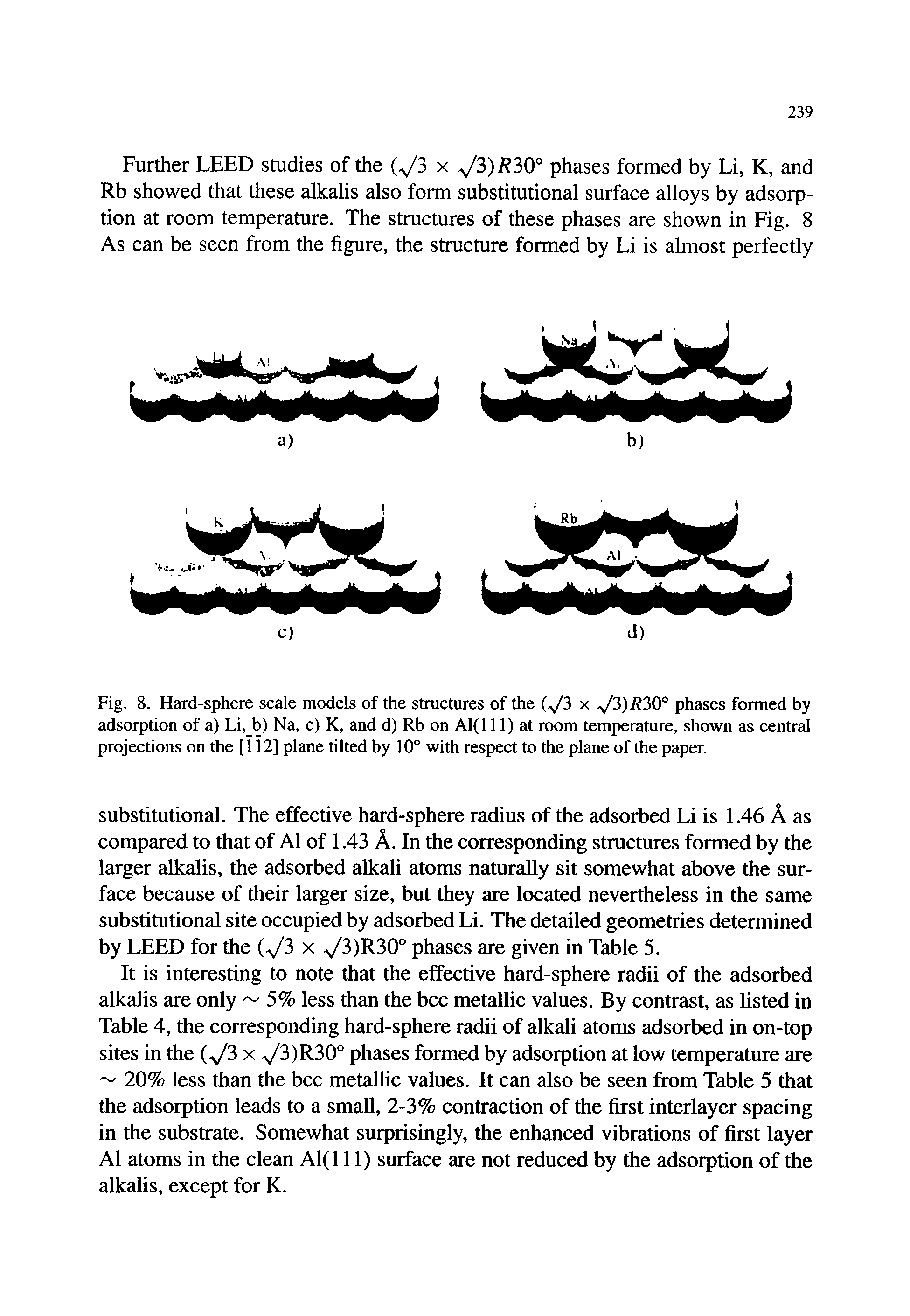 Fig. 8. Hard-sphere scale models of the structures of the x 3)R30° phases formed by adsorption of a) Li, b) Na, c) K, and d) Rb on Al(l 11) at room temperature, shown as central projections on the [112] plane tilted by 10° with respect to the plane of the paper.