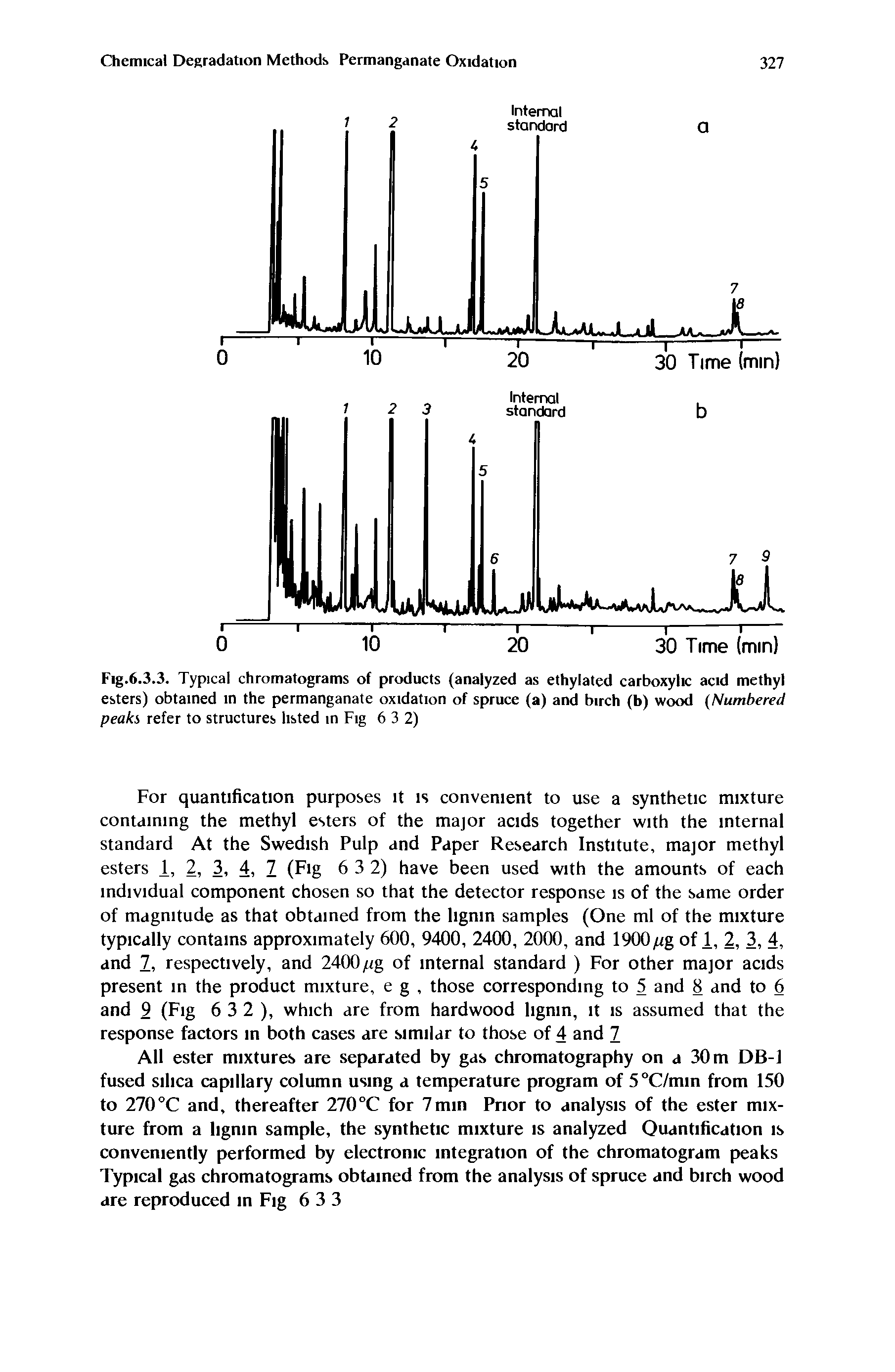 Fig.6.3.3. Typical chromatograms of products (analyzed as ethylated carboxylic acid methyl esters) obtained in the permanganate oxidation of spruce (a) and birch (b) wood (Numbered peaks refer to structures listed in Fig 6 3 2)...