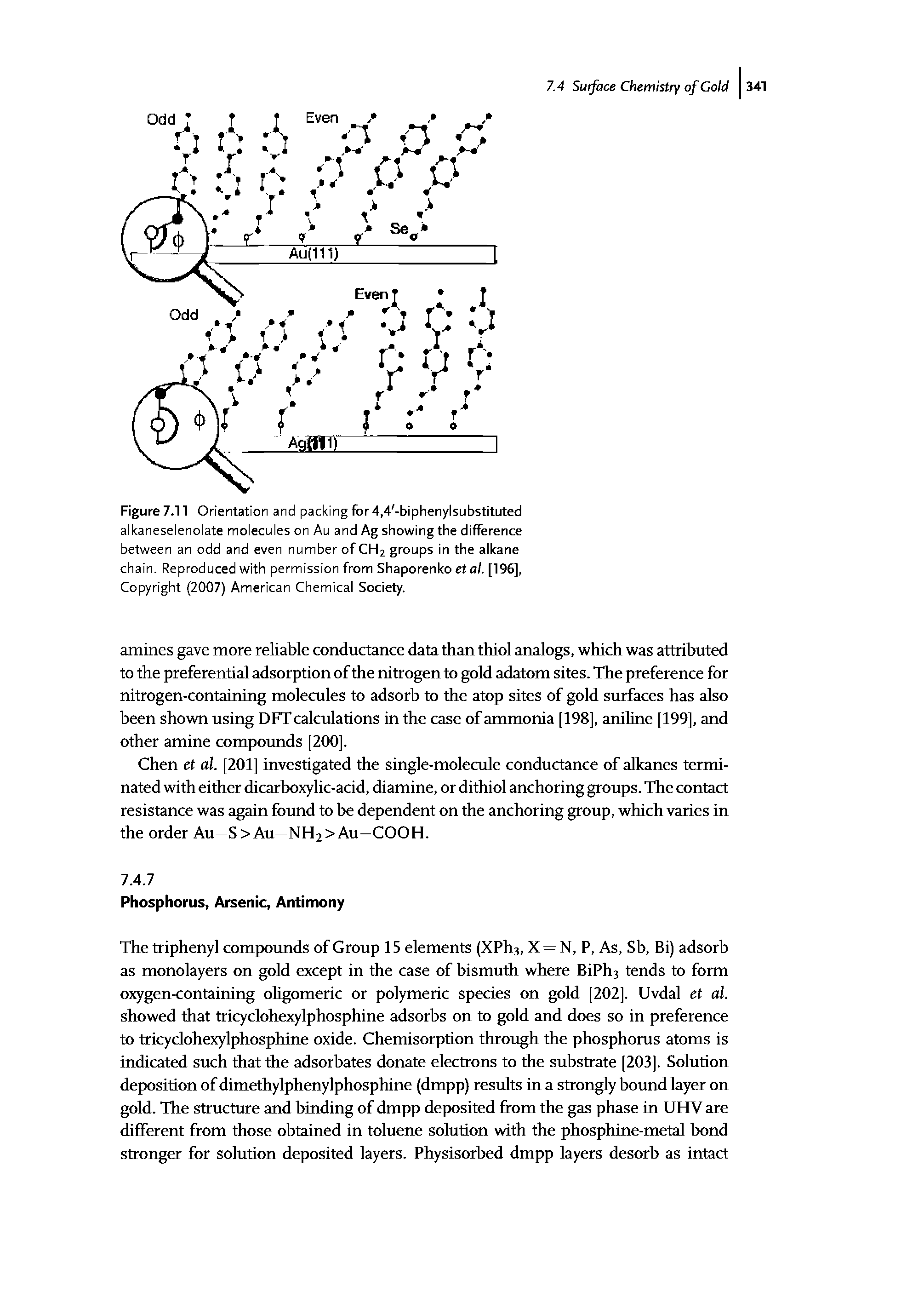 Figure7.11 Orientation and packing for 4,4 -biphenylsubstituted alkaneselenolate molecules on Au and Ag showing the difference between an odd and even number of CH2 groups in the alkane chain. Reproduced with permission from Shaporenko eto/. [196], Copyright (2007) American Chemical Society.