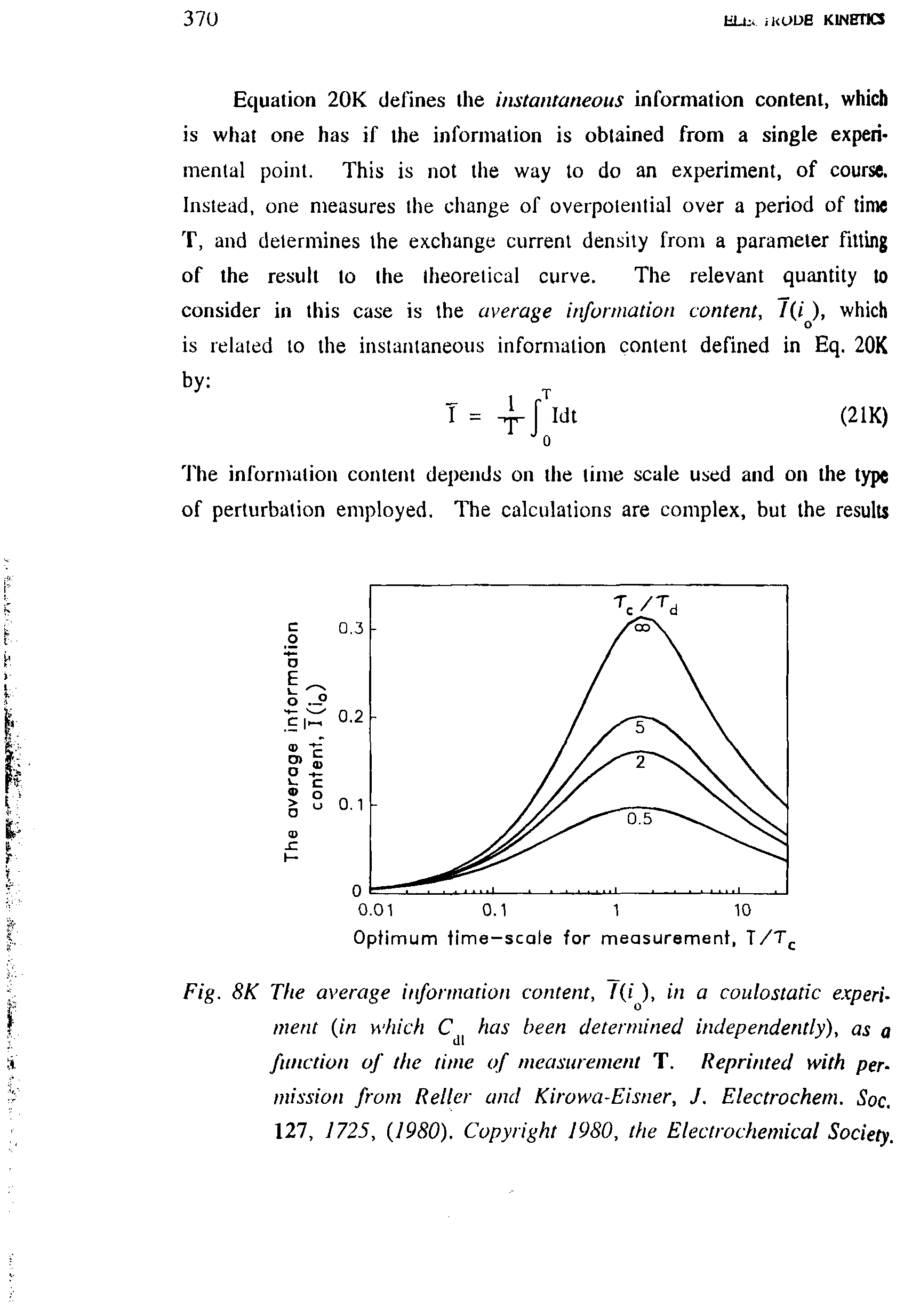 Fig. 8K The average information content, f(0, in a coulostatic experiment (in which has been determined independently), as a function of the time of measurement T. Reprinted with permission from Relief and Kirowa-Eisner, J. Electrochem. Soc. 127, J725, (1980). Copyright 1980, the Electrochemical Society.