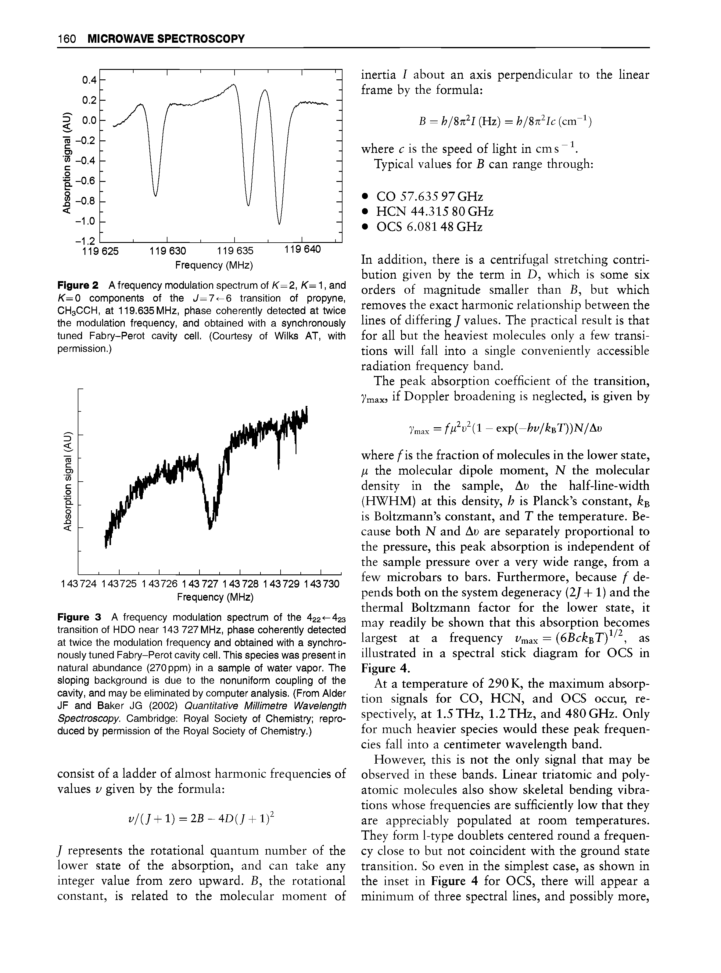 Figure 2 Afrequency modulation spectrum of K =2, K= 1, and K=0 components of the J=7 6 transition of propyne, CH3CCH, at 119.635 MHz, phase coherently detected at twice the modulation frequency, and obtained with a synchronously tuned Fabry-Perot cavity cell. (Courtesy of Wilks AT, with permission.)...