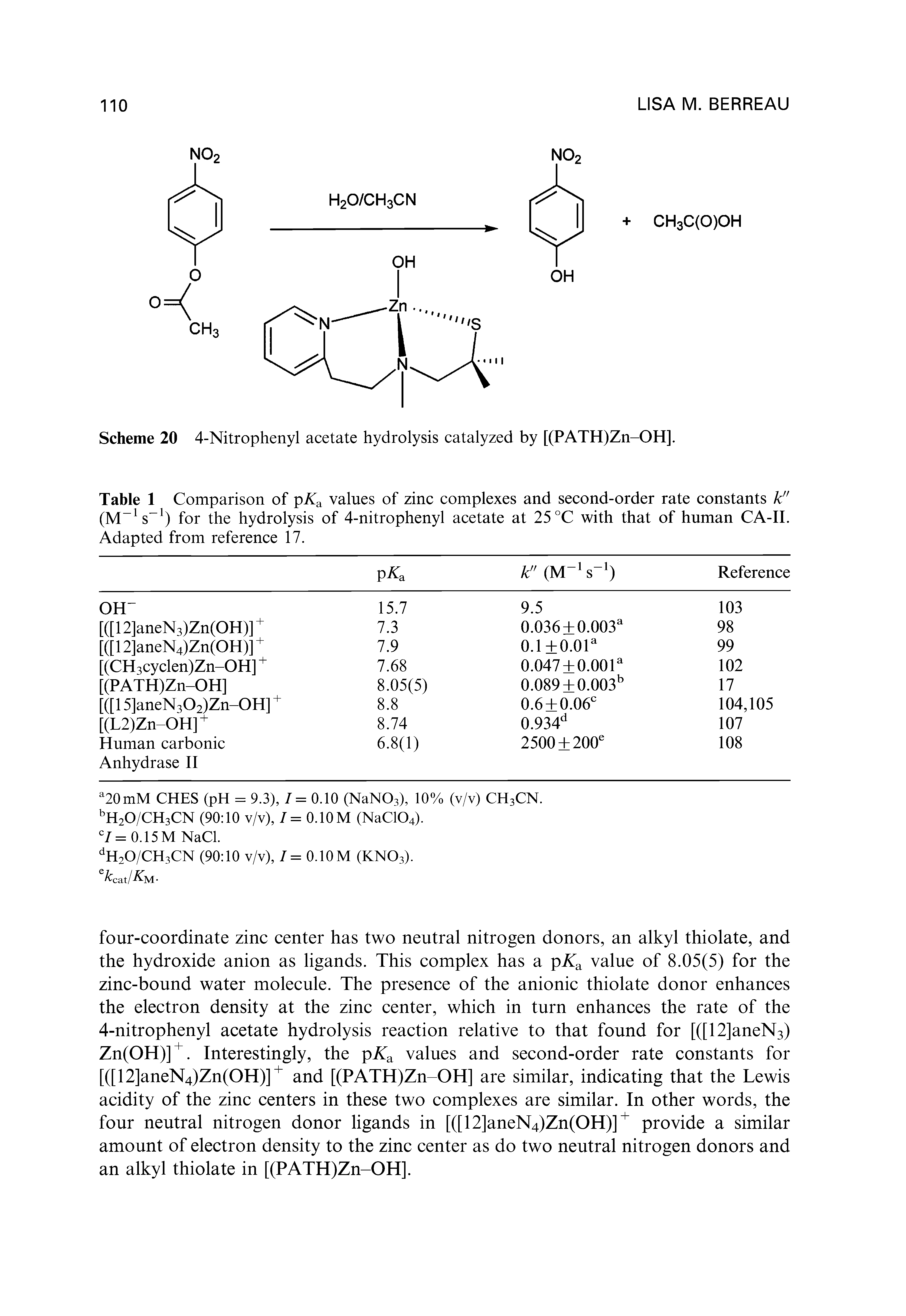 Table 1 Comparison of pKa values of zinc complexes and second-order rate constants k" (M 1s 1) for the hydrolysis of 4-nitrophenyl acetate at 25 °C with that of human CA-II. Adapted from reference 17.