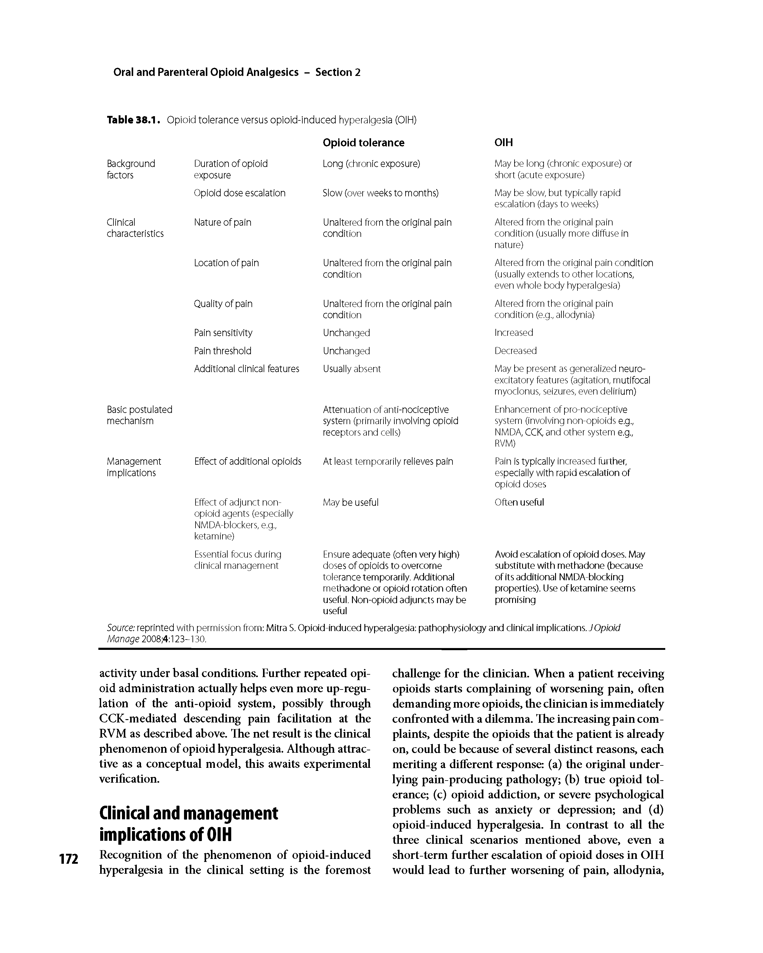 Table 38.1. Opioid tolerance versus opioid-induced hyperalgesia (OiH)...