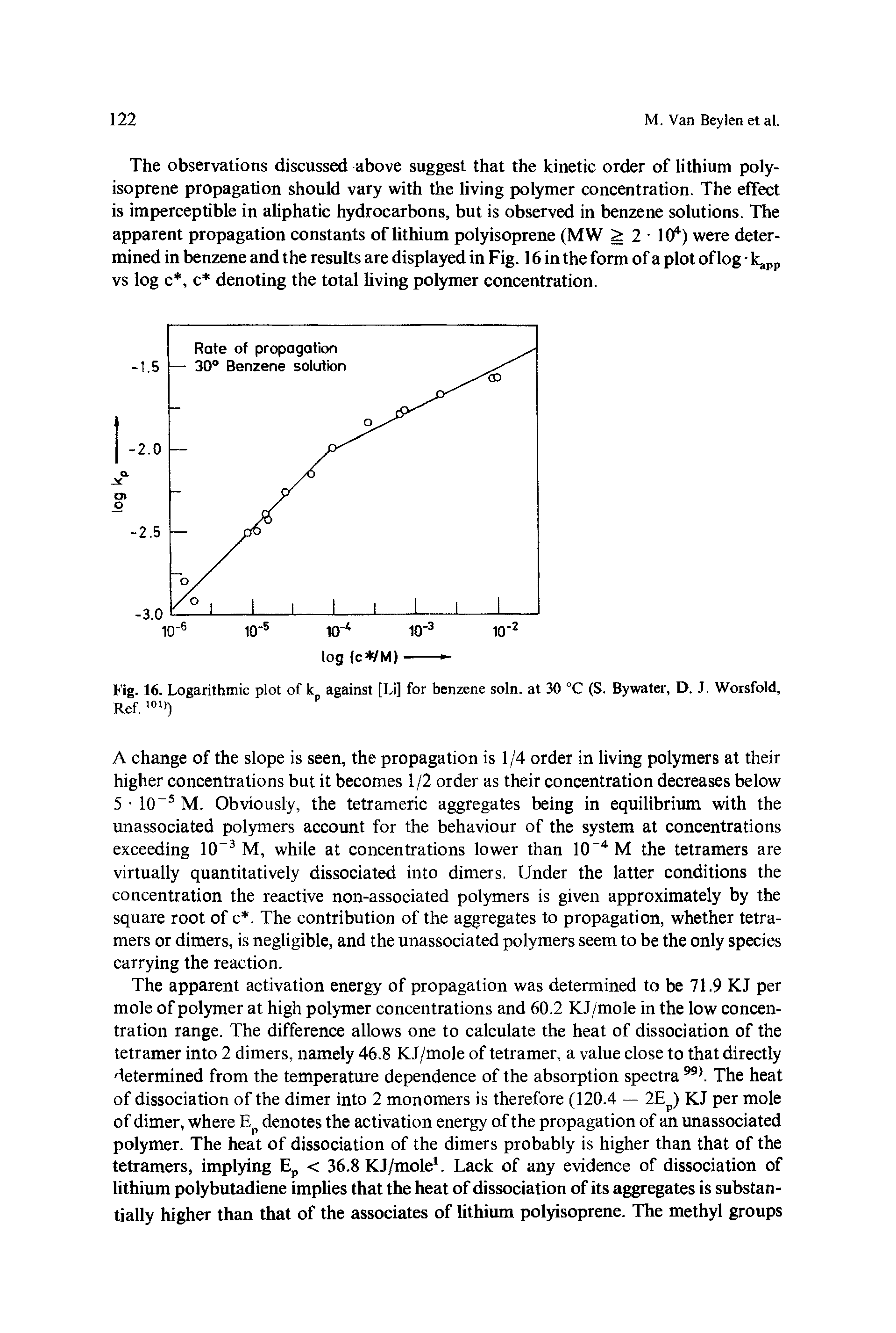 Fig. 16. Logarithmic plot of k against [Li] for benzene soln. at 30 °C (S. Bywater, D. J. Worsfold,...