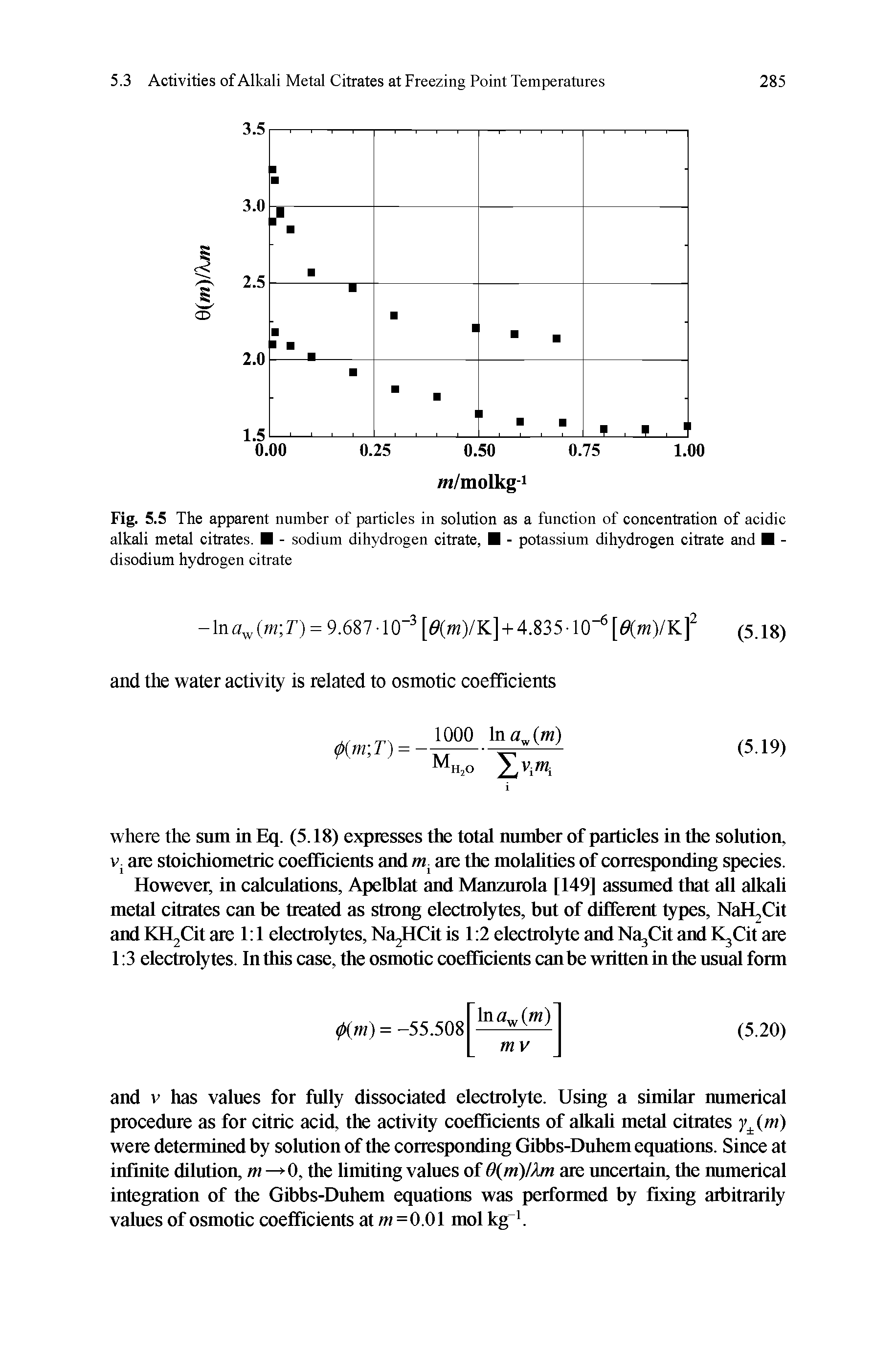 Fig. 5.5 The apparent number of particles in solution as a function of concentration of acidic alkali metal eitrates. - sodium dihydrogen citrate, - potassium dihydrogen citrate and -disodium hydrogen citrate...