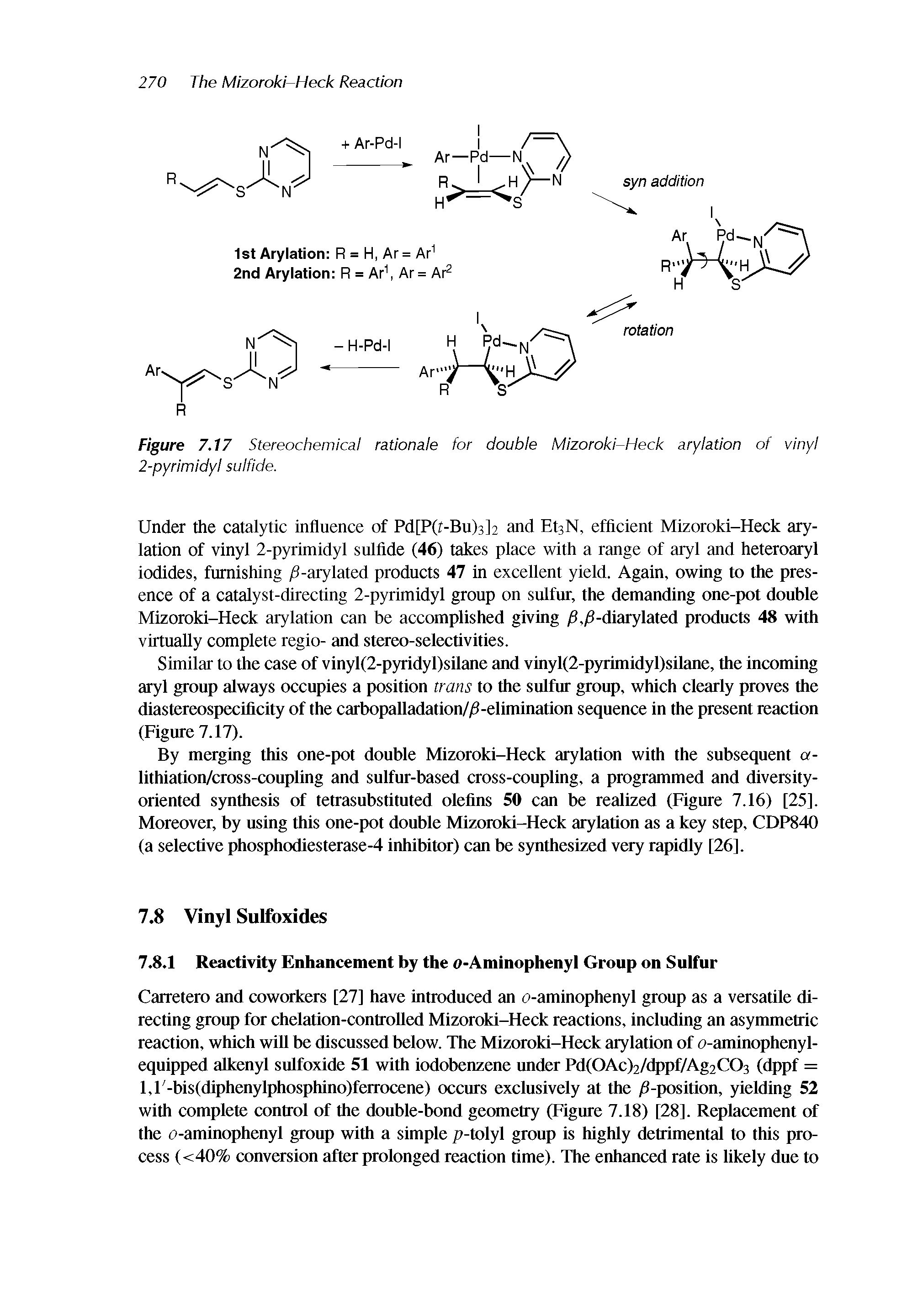 Figure 7.17 Stereochemical rationale for double MIzoroki-Heck arylation of vinyl 2-pyrlmldyl sulfide.