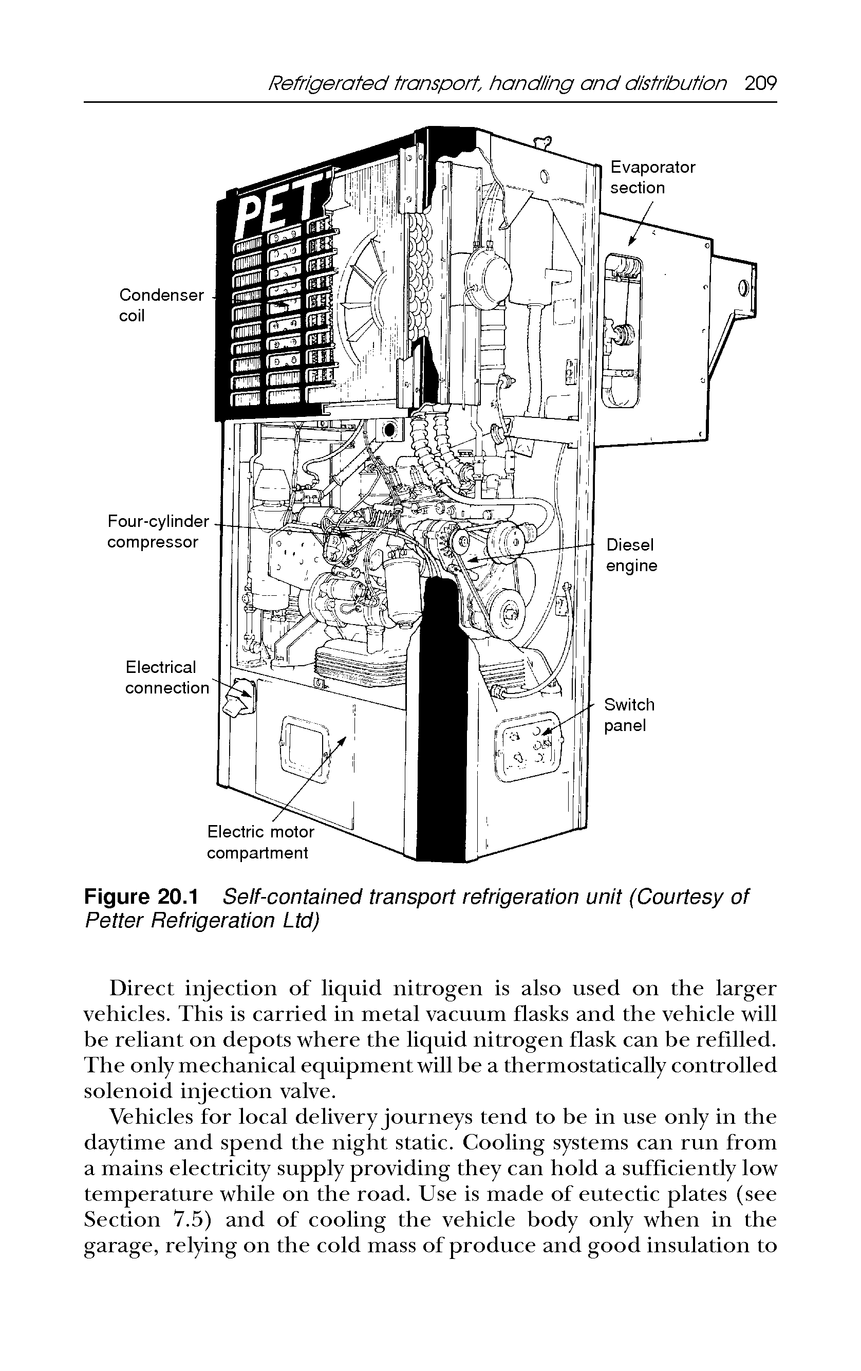 Figure 20.1 Self-contained transport refrigeration unit (Courtesy of Fetter Refrigeration Ltd)...