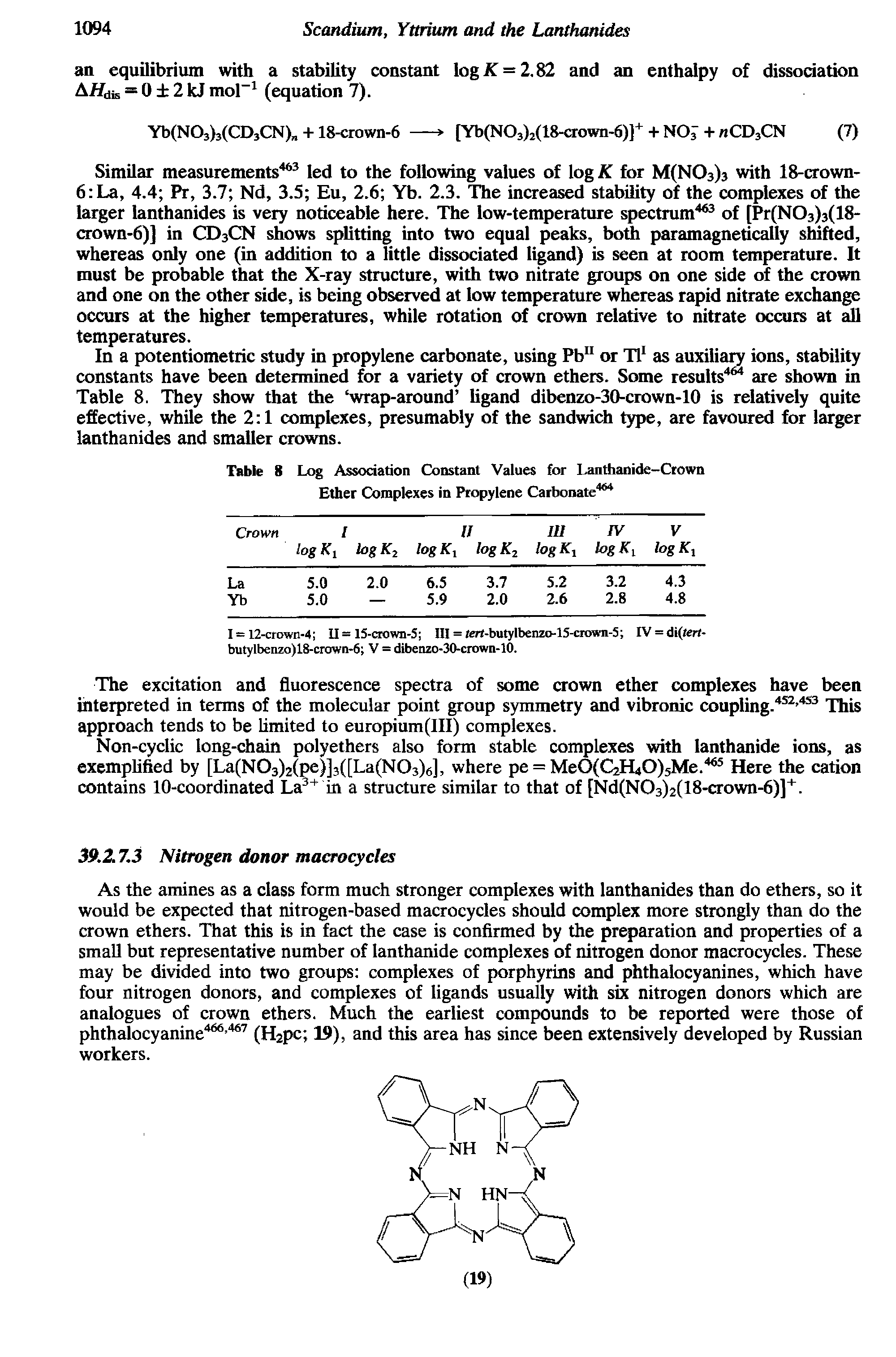 Table 8 Log Association Constant Values for Lanthanide-Crown Ether Complexes in Propylene Carbonate1164...