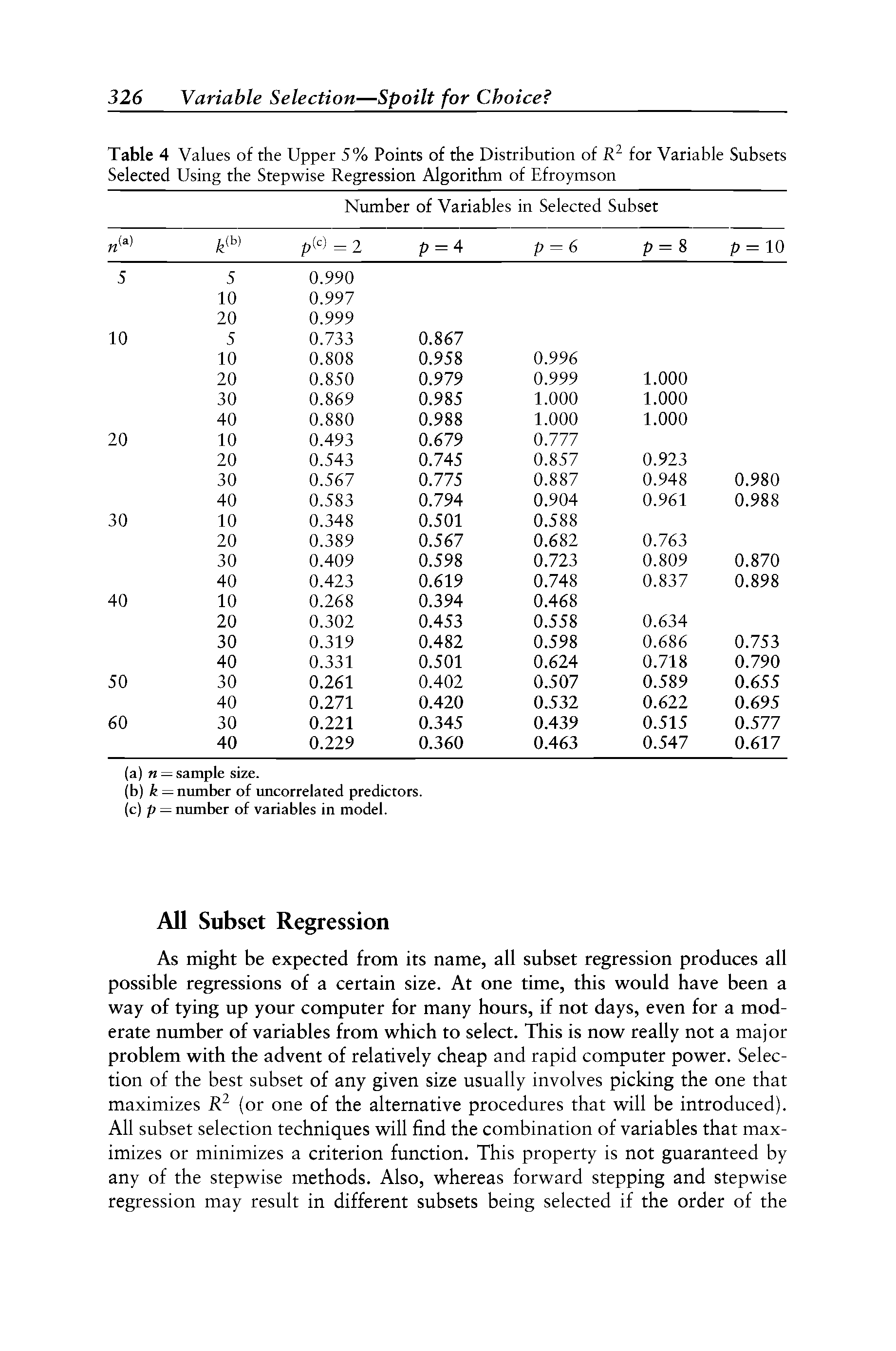 Table 4 Values of the Upper 5% Points of the Distribution of for Variable Subsets Selected Using the Stepwise Regression Algorithm of Efroymson ...
