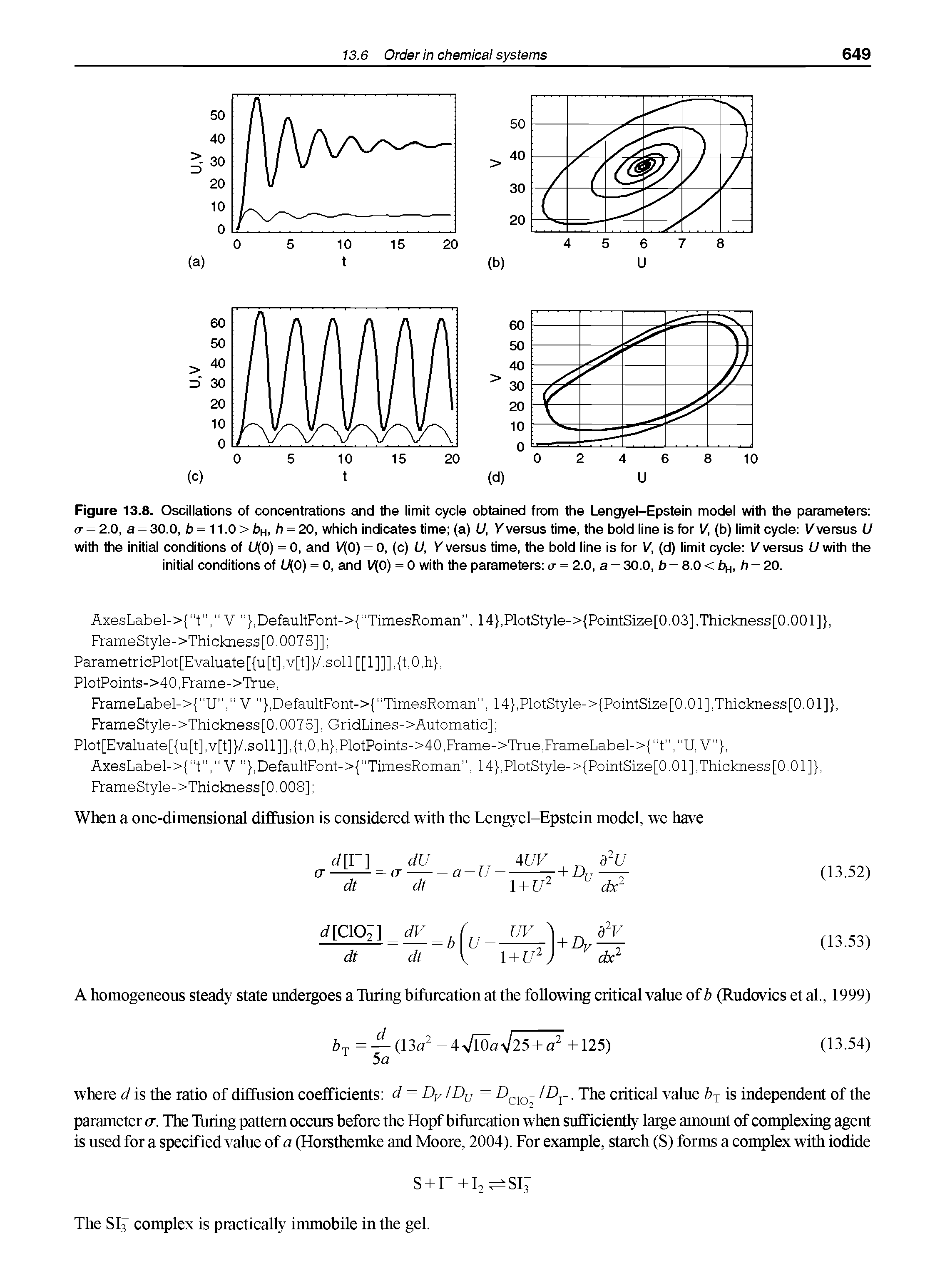 Figure 13.8. Oscillations of concentrations and the limit cycle obtained from the Lengyel-Epstein model with the parameters cr = 2.0, a = 30.0, b= 11.0 > bM, h = 20, which indicates time (a) U, /versus time, the bold line is for V, (b) limit cycle /versus U with the initial conditions of 1/(0) = 0, and V(0) = 0, (c) U, Y versus time, the bold line is for V, (d) limit cycle V versus U with the initial conditions of 1/(0) = 0, and V(0) = 0 with the parameters <r = 2.0, a 30.0, b 8.0 <bH, h 20.