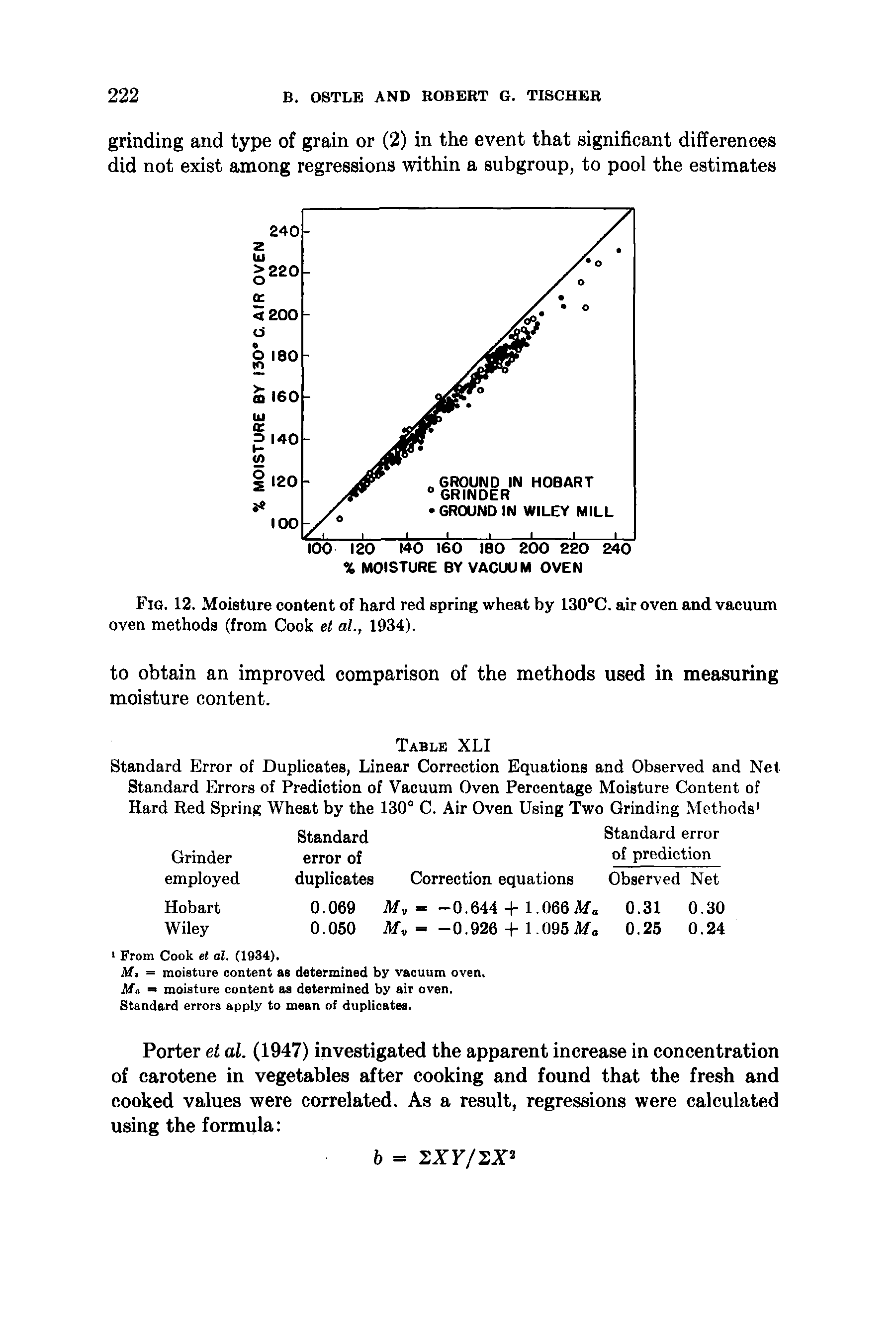 Fig. 12. Moisture content of hard red spring wheat by 130 C. air oven and vacuum oven methods (from Cook et al., 1934).