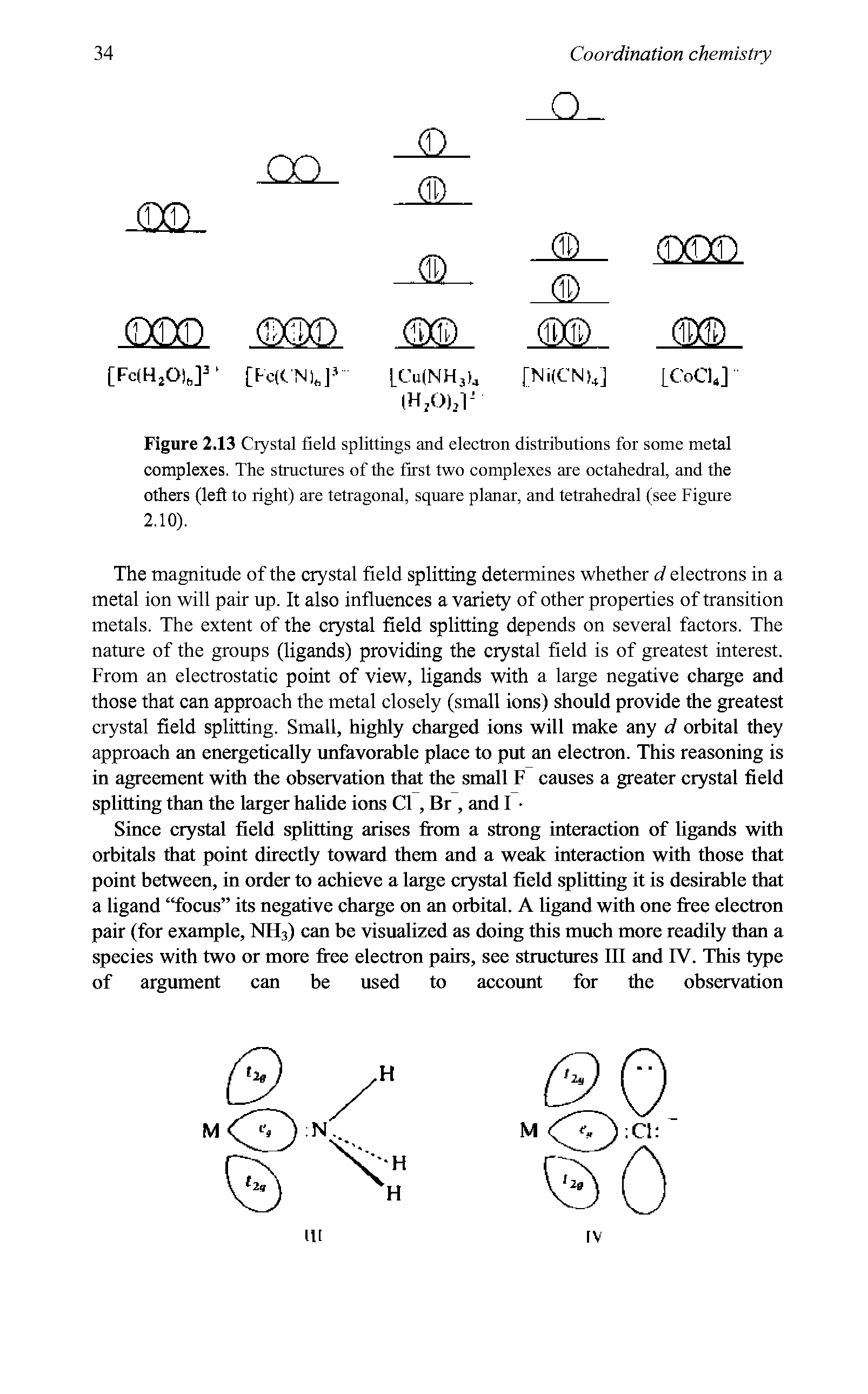 Figure 2.13 Crystal field splittings and electron distributions for some metal complexes. The struetures of the first two complexes are oetahedral, and the others (left to right) are tetragonal, square planar, and tetrahedral (see Figure 2.10).