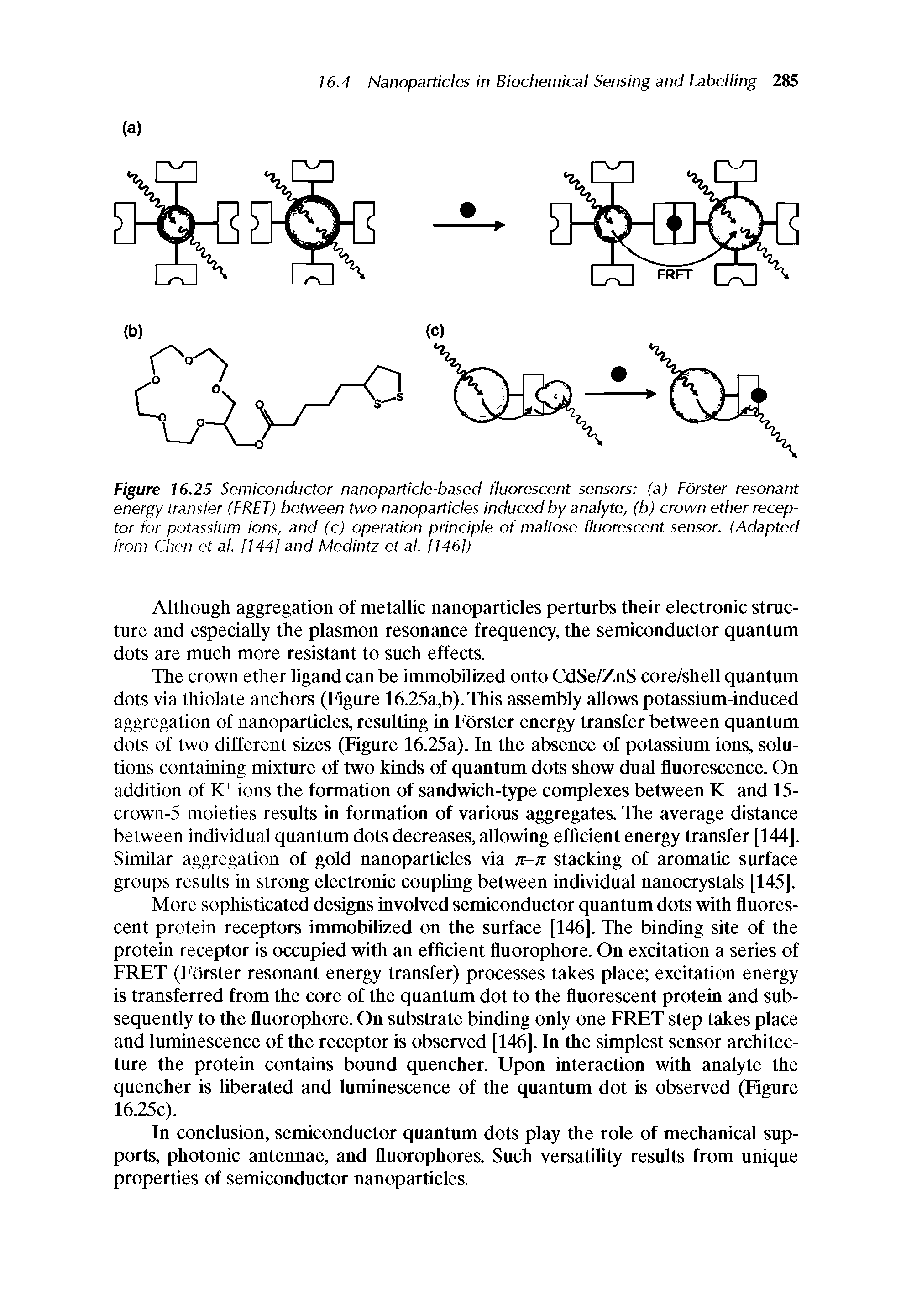 Figure 16.25 Semiconductor nanoparticle-based fluorescent sensors (a) Forster resonant energy transfer (FRET) between two nanoparticles induced by analyte, (b) crown ether receptor for potassium ions, and (c) operation principle of maltose fluorescent sensor. (Adapted from Chen et at. [144] and Medintz et at. [146])...