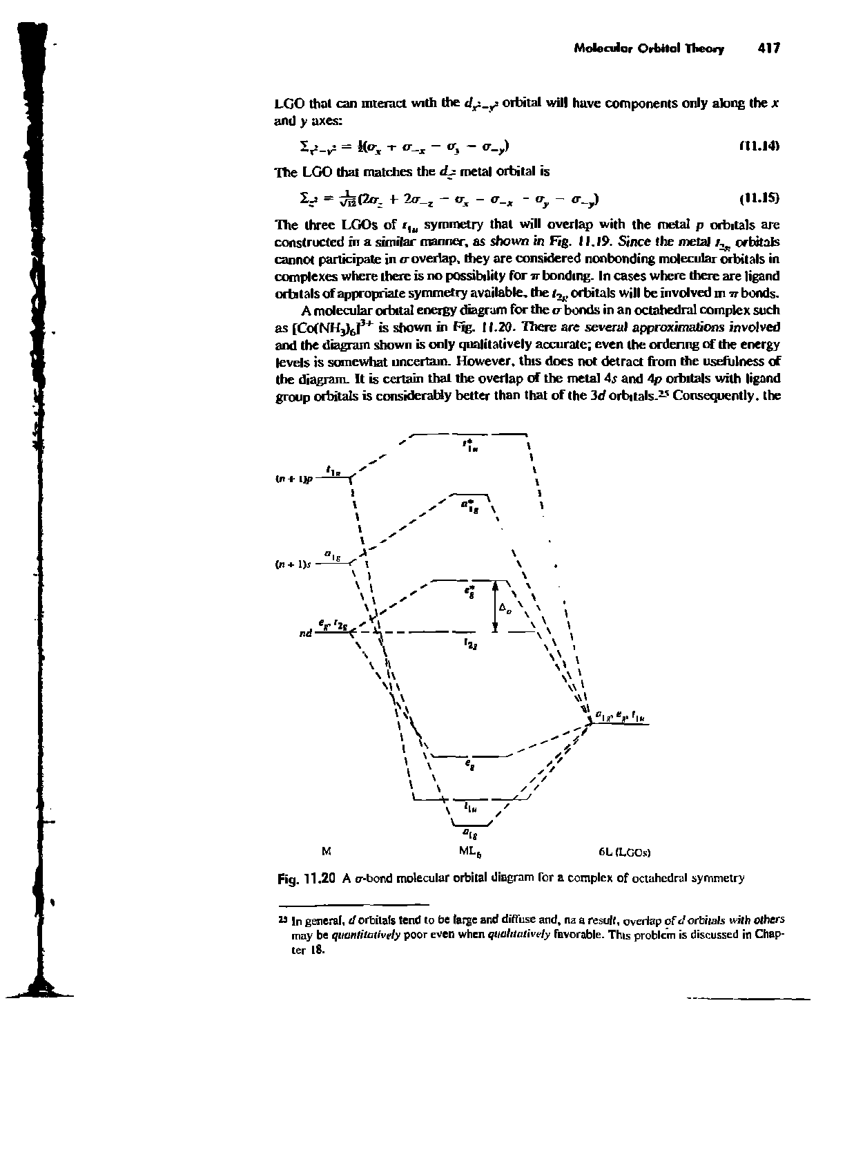 Fig. 11.20 A cr-bord molecular orbital diagram for a complex of octahedral symmetry...
