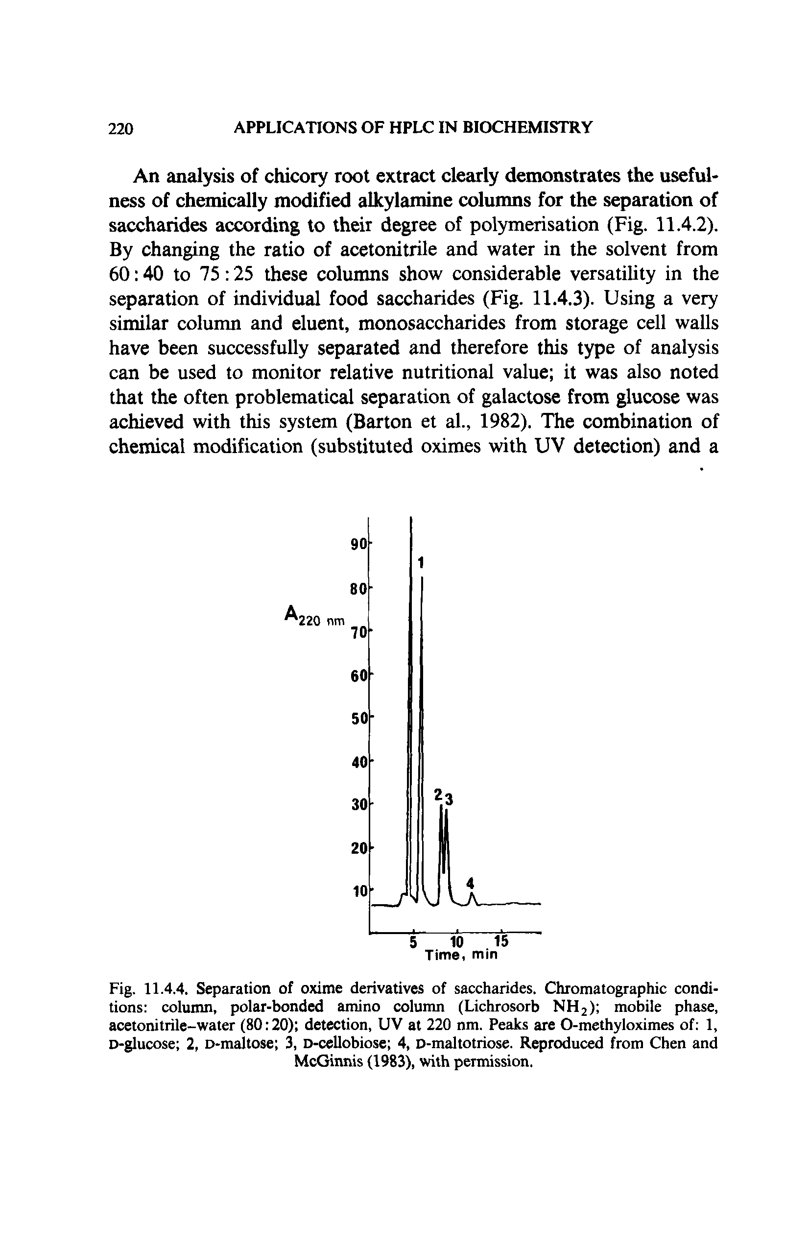 Fig. 11.4.4. Separation of oxime derivatives of saccharides. Chromatographic conditions column, polar-bonded amino column (Lichrosorb NH2) mobile phase, acetonitrile-water (80 20) detection, UV at 220 nm. Peaks are O-methyloximes of 1, D-glucose 2, D-maltose 3, D-cellobiose 4, D-maltotriose. Reproduced from Chen and McGinnis (1983), with permission.