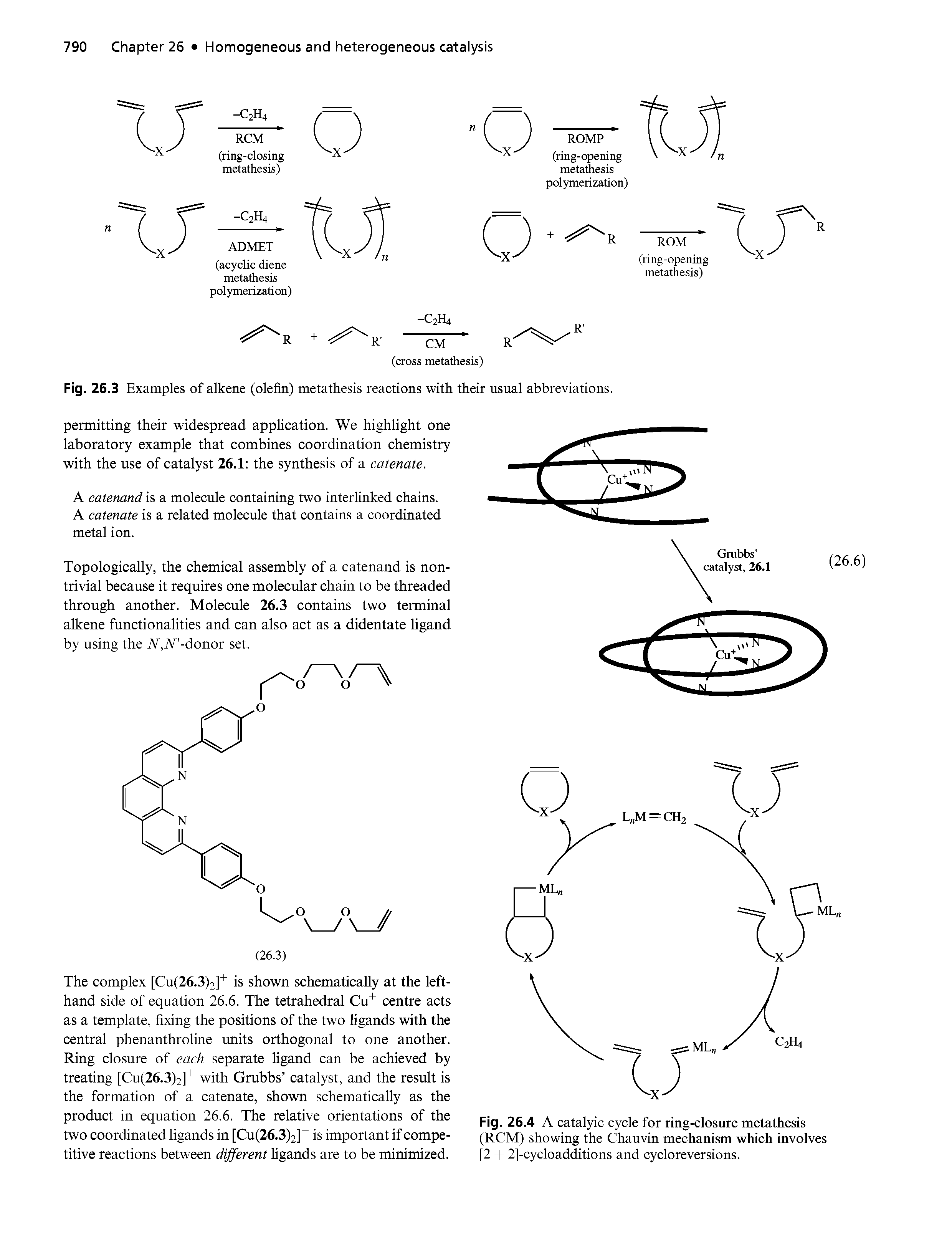 Fig. 26.4 A catalyic cycle for ring-closure metathesis (RCM) showing the Chauvin mechanism which involves [2 + 2]-cycloadditions and cycloreversions.