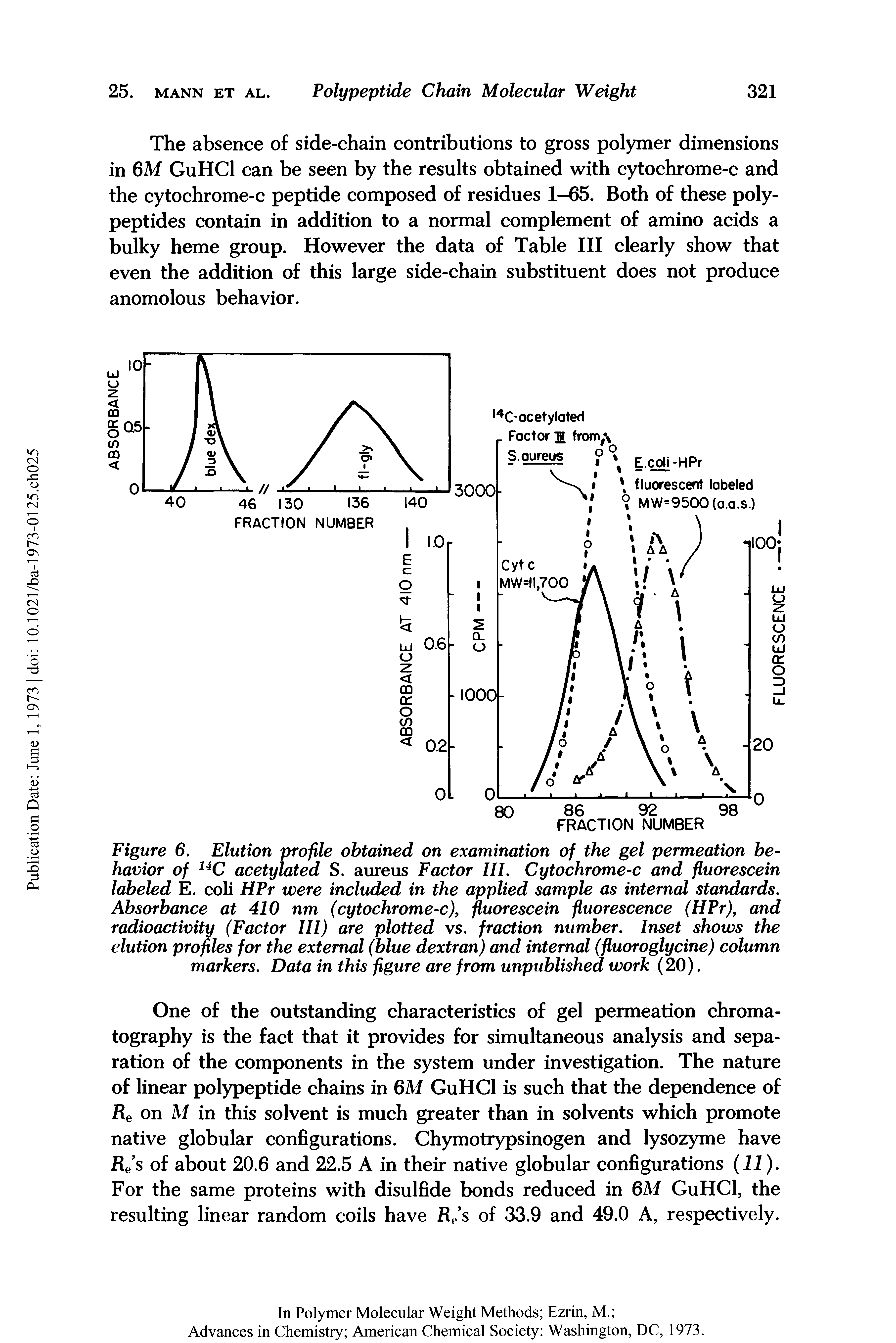 Figure 6. Elution profile obtained on examination of the gel permeation behavior of 14C acetylated S. aureus Factor III. Cytochrome-c and fluorescein labeled E. coli HPr were included in the applied sample as internal standards. Absorbance at 410 nm (cytochrome-c), fluorescein fluorescence (HPr), and radioactivity (Factor III) are plotted vs. fraction number. Inset shows the elution profiles for the external (blue dextran) and internal (fiuoroglycine) column markers. Data in this figure are from unpublished work (20).