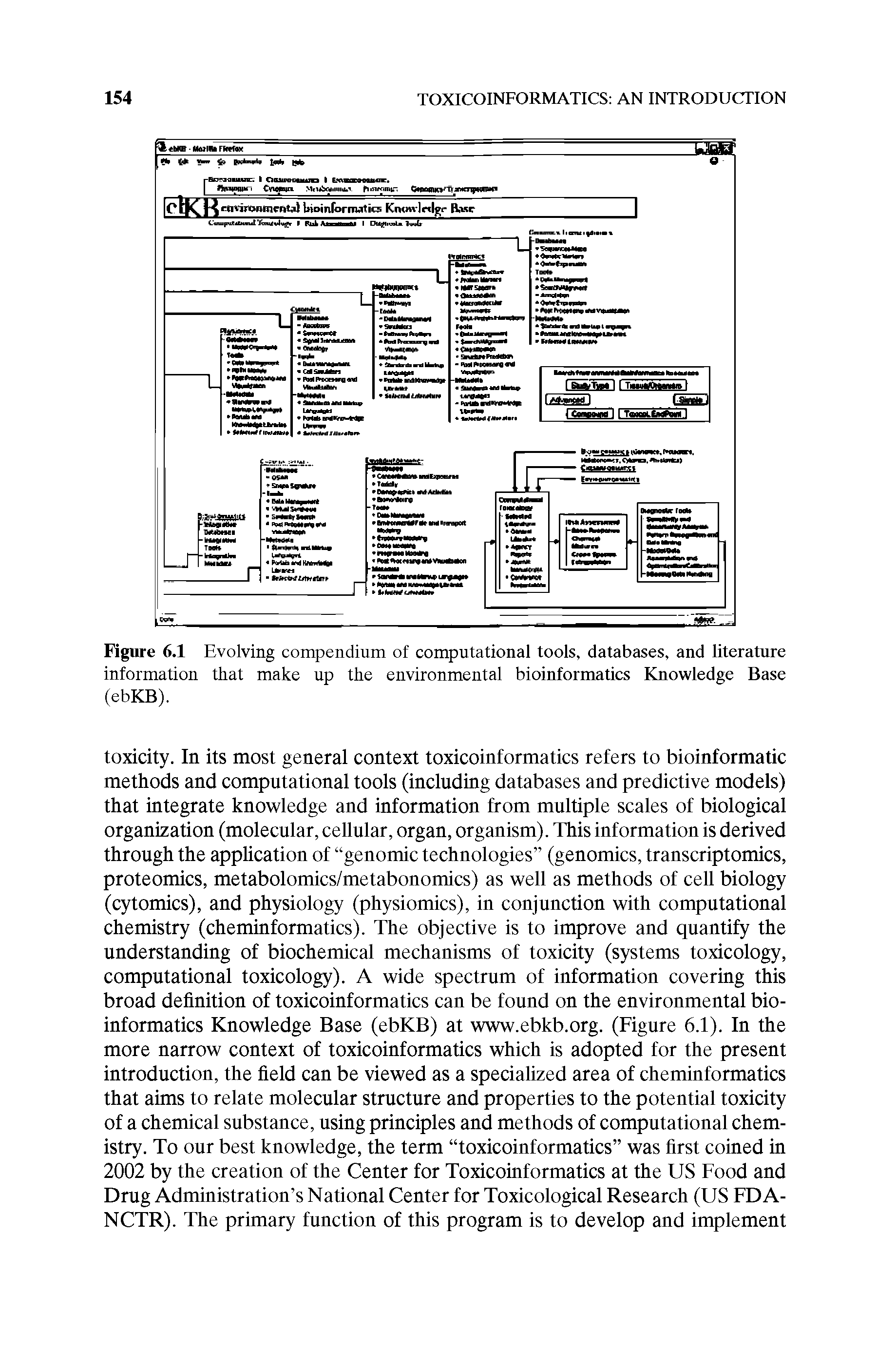 Figure 6.1 Evolving compendium of computational tools, databases, and literature information that make up the environmental bioinformatics Knowledge Base (ebKB).