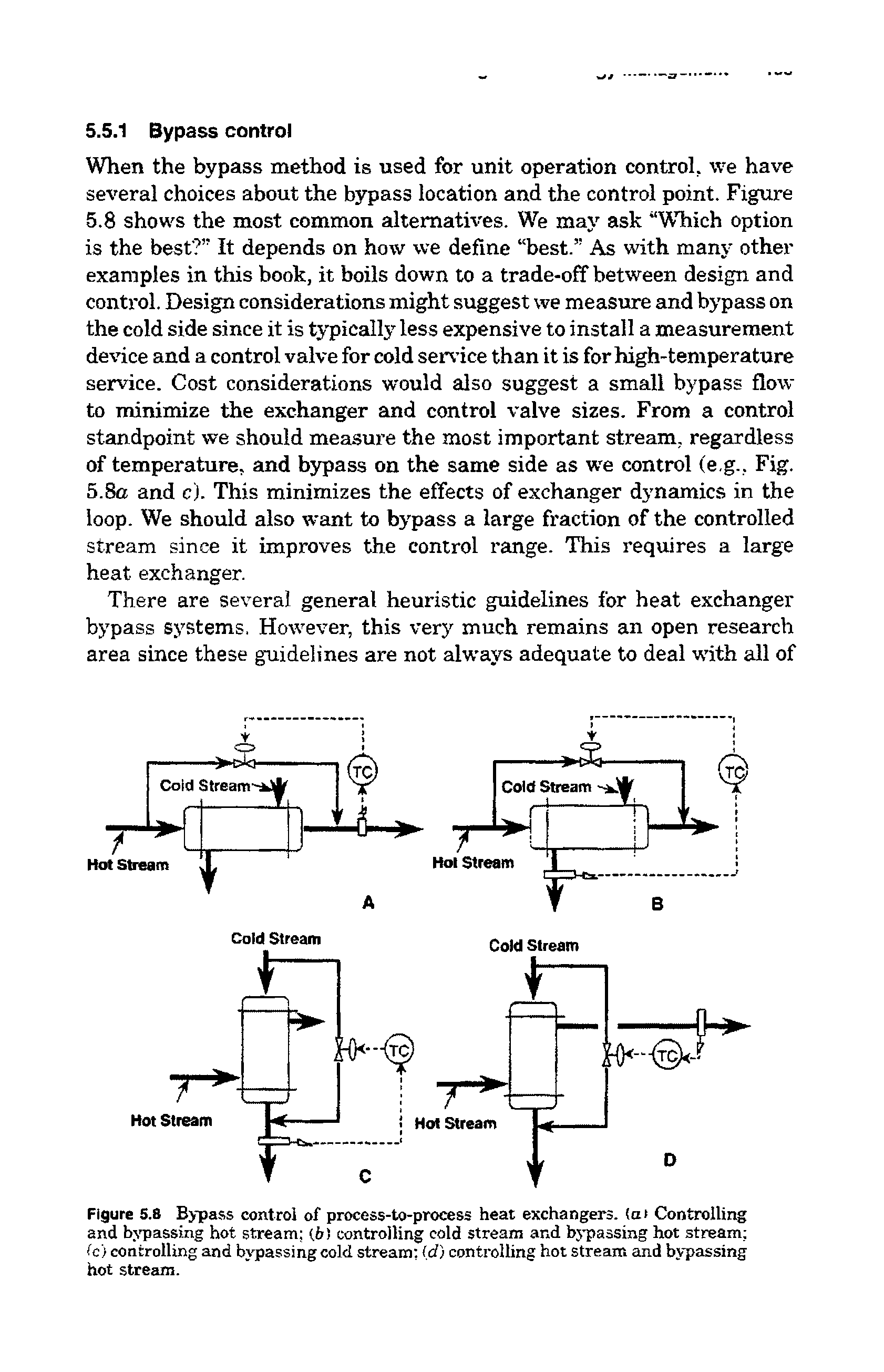 Figure 5.8 Bypass control of process-to-process heat exchangers, (at Controlling and bypassing hot stream (b) controlling cold stream and bypassing hot stream <c) controlling and bypassing cold stream (d) controlling hot stream and bypassing hot stream.