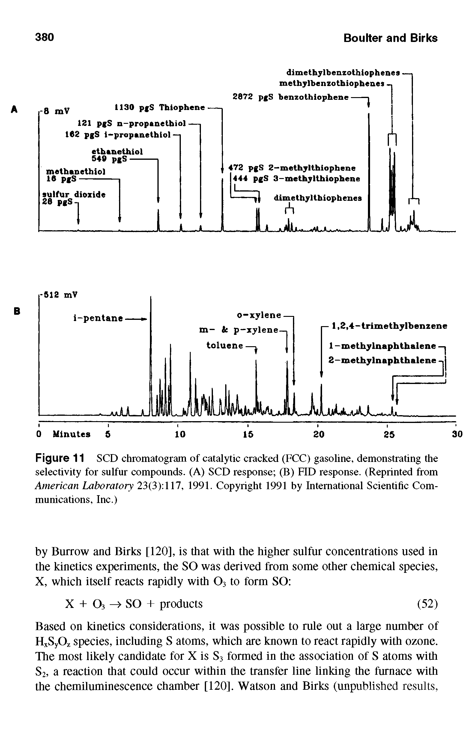 Figure 11 SCD chromatogram of catalytic cracked (FCC) gasoline, demonstrating the selectivity for sulfur compounds. (A) SCD response (B) FID response. (Reprinted from American Laboratory 23(3) 117, 1991. Copyright 1991 by International Scientific Communications, Inc.)...