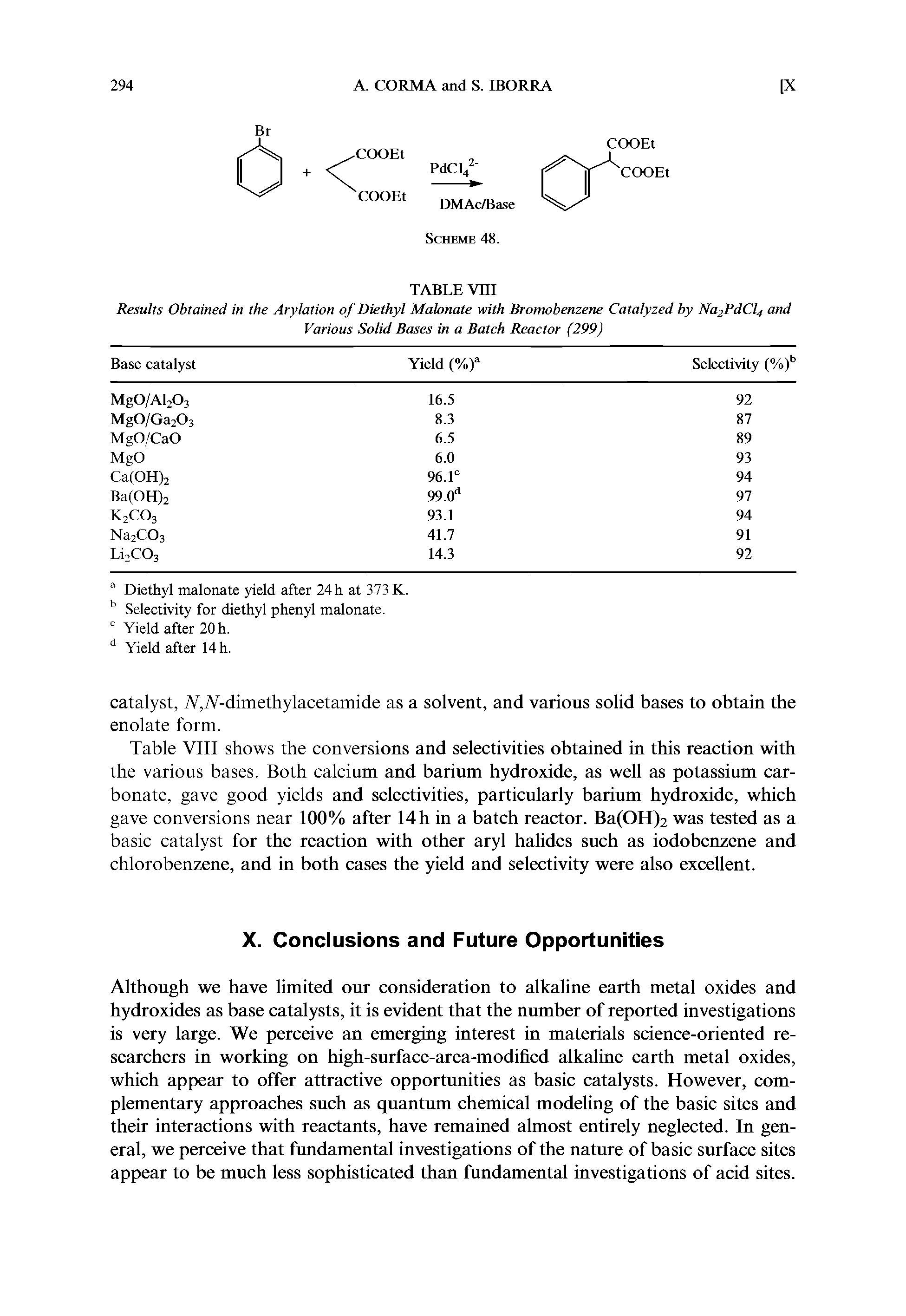 Table VIII shows the conversions and selectivities obtained in this reaction with the various bases. Both calcium and barium hydroxide, as well as potassium carbonate, gave good yields and selectivities, particularly barium hydroxide, which gave conversions near 100% after 14h in a batch reactor. Ba(OH)2 was tested as a basic catalyst for the reaction with other aryl halides such as iodobenzene and chlorobenzene, and in both cases the yield and selectivity were also excellent.