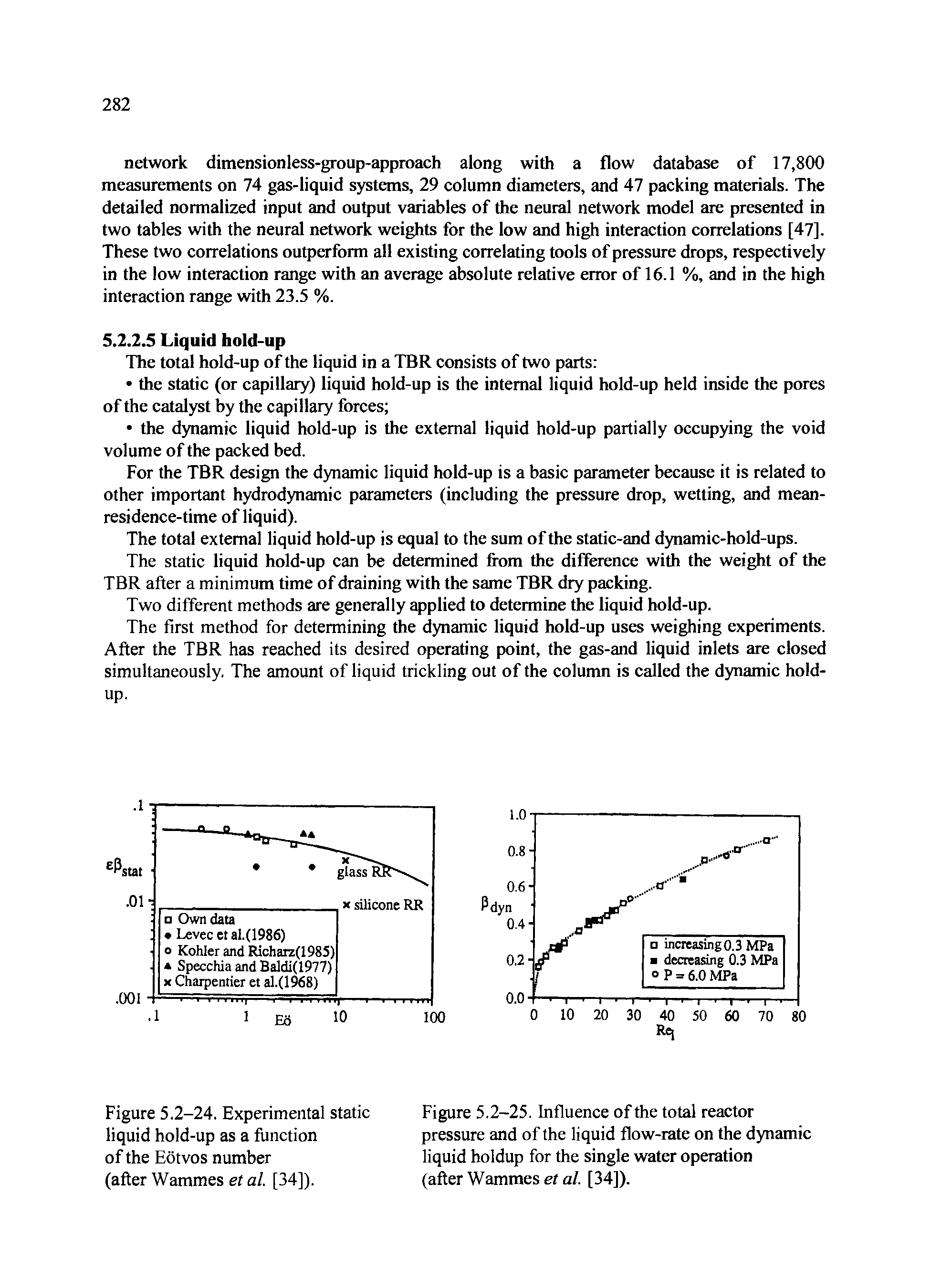Figure 5.2-25. Influence of the total reactor pressure and of the liquid flow-rate on the dynamic liquid holdup for the single water operation (after Wammes et al. [34]).
