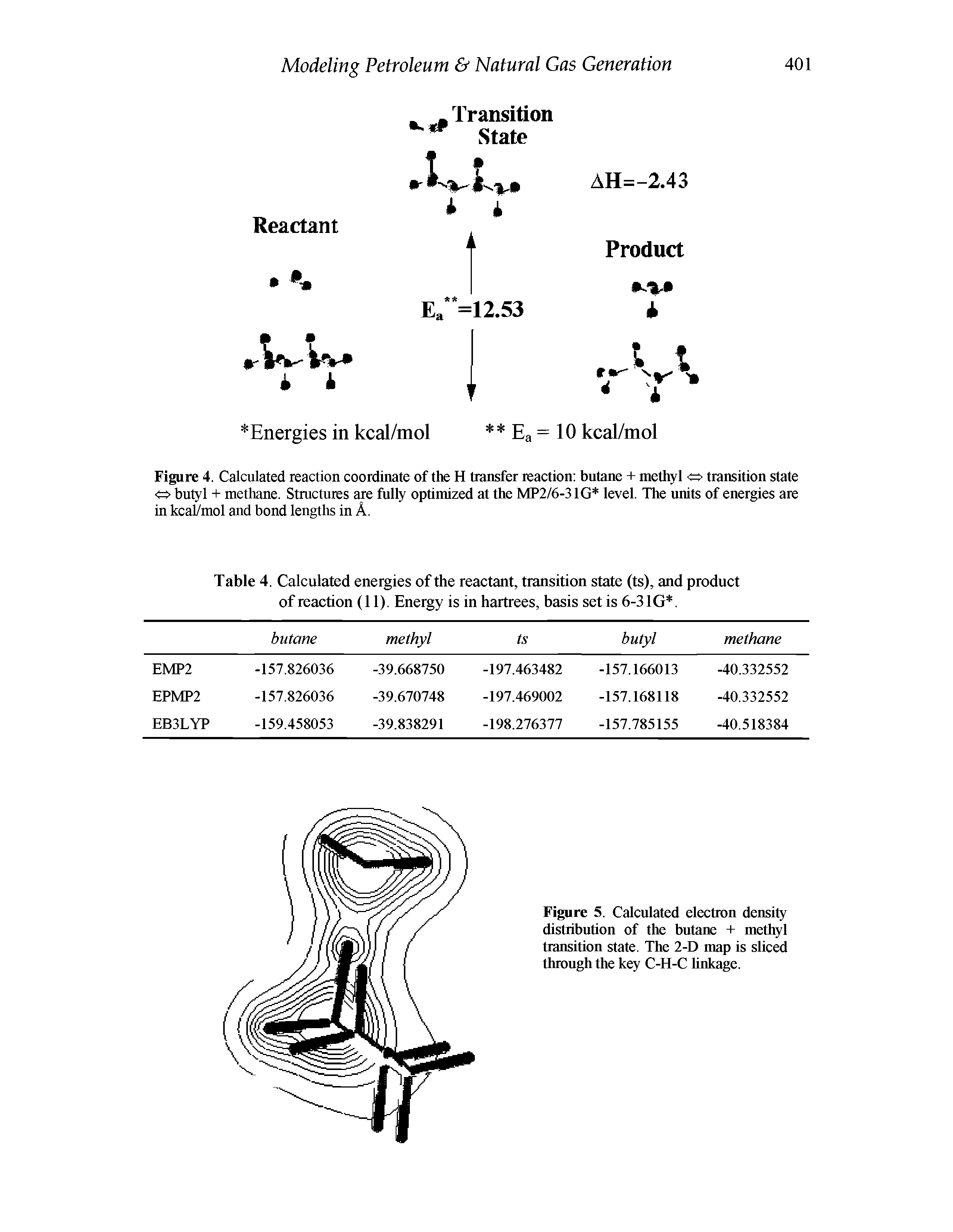 Figure 4. Calculated reaction coordinate of the H transfer reaetion butane + methyl <=> transition state o butyl + methane. Structures are fully optimized at the MP2/6-3IG level. The units of energies are in kcal/mol and bond lengths in A.
