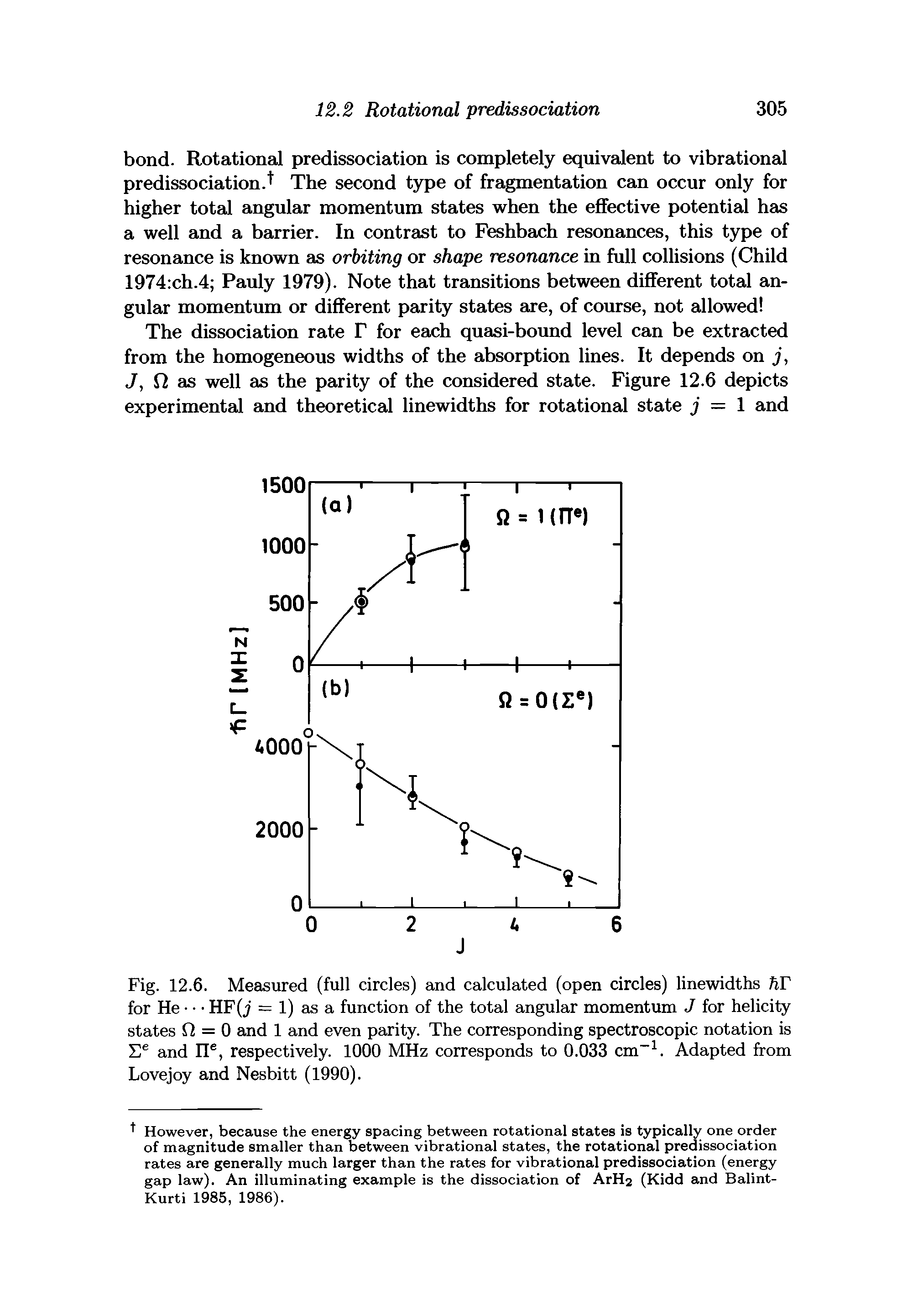 Fig. 12.6. Measured (full circles) and calculated (open circles) linewidths fir for He HF(j = 1) as a function of the total angular momentum J for helicity states fi = 0 and 1 and even parity. The corresponding spectroscopic notation is e and ITe, respectively. 1000 MHz corresponds to 0.033 cm-1. Adapted from Lovejoy and Nesbitt (1990).