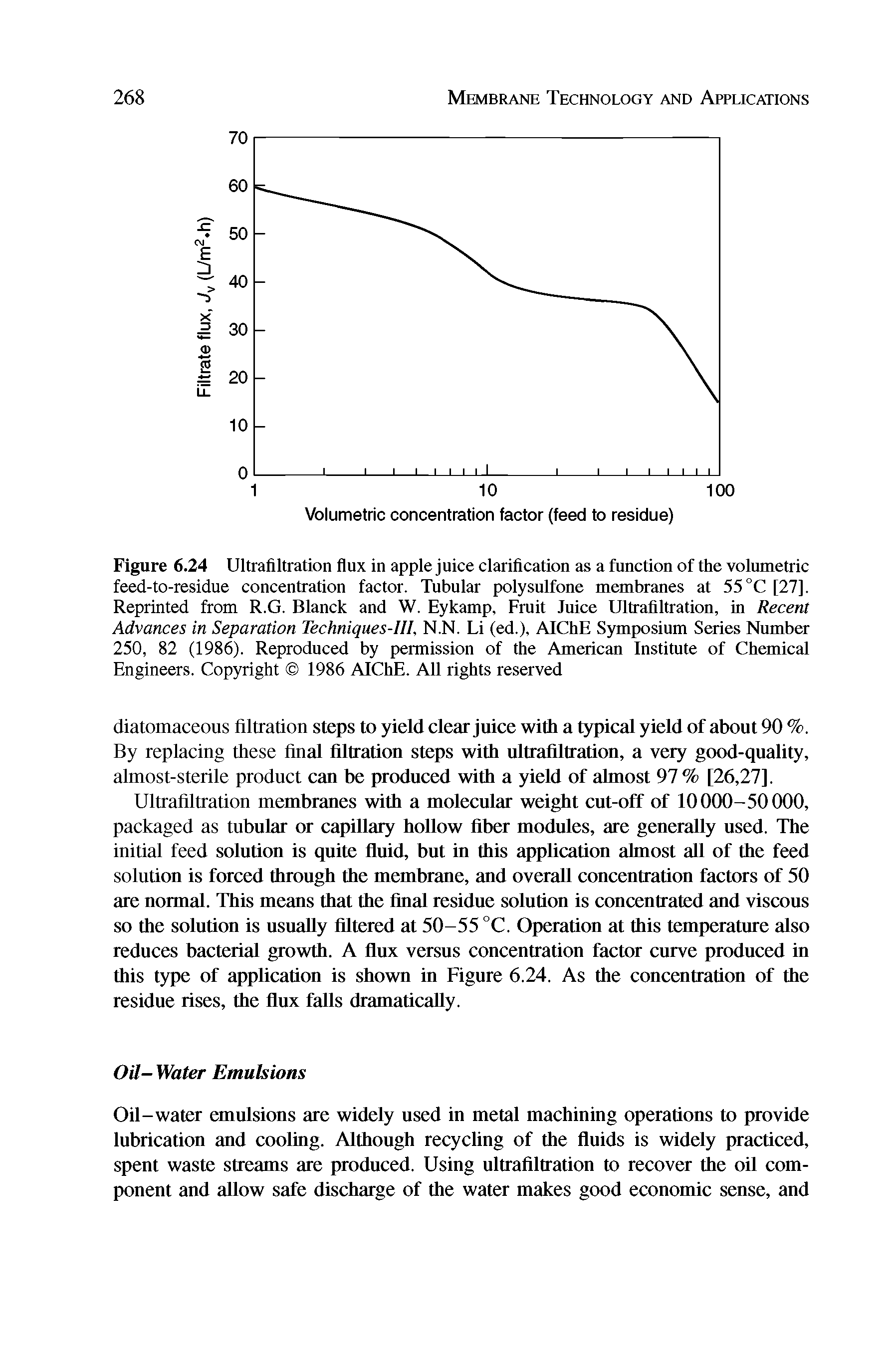 Figure 6.24 Ultrafiltration flux in apple juice clarification as a function of the volumetric feed-to-residue concentration factor. Tubular polysulfone membranes at 55 °C [27]. Reprinted from R.G. Blanck and W. Eykamp, Fruit Juice Ultrafiltration, in Recent Advances in Separation Techniques-III, N.N. Li (ed.), AIChE Symposium Series Number 250, 82 (1986). Reproduced by permission of the American Institute of Chemical Engineers. Copyright 1986 AIChE. All rights reserved...