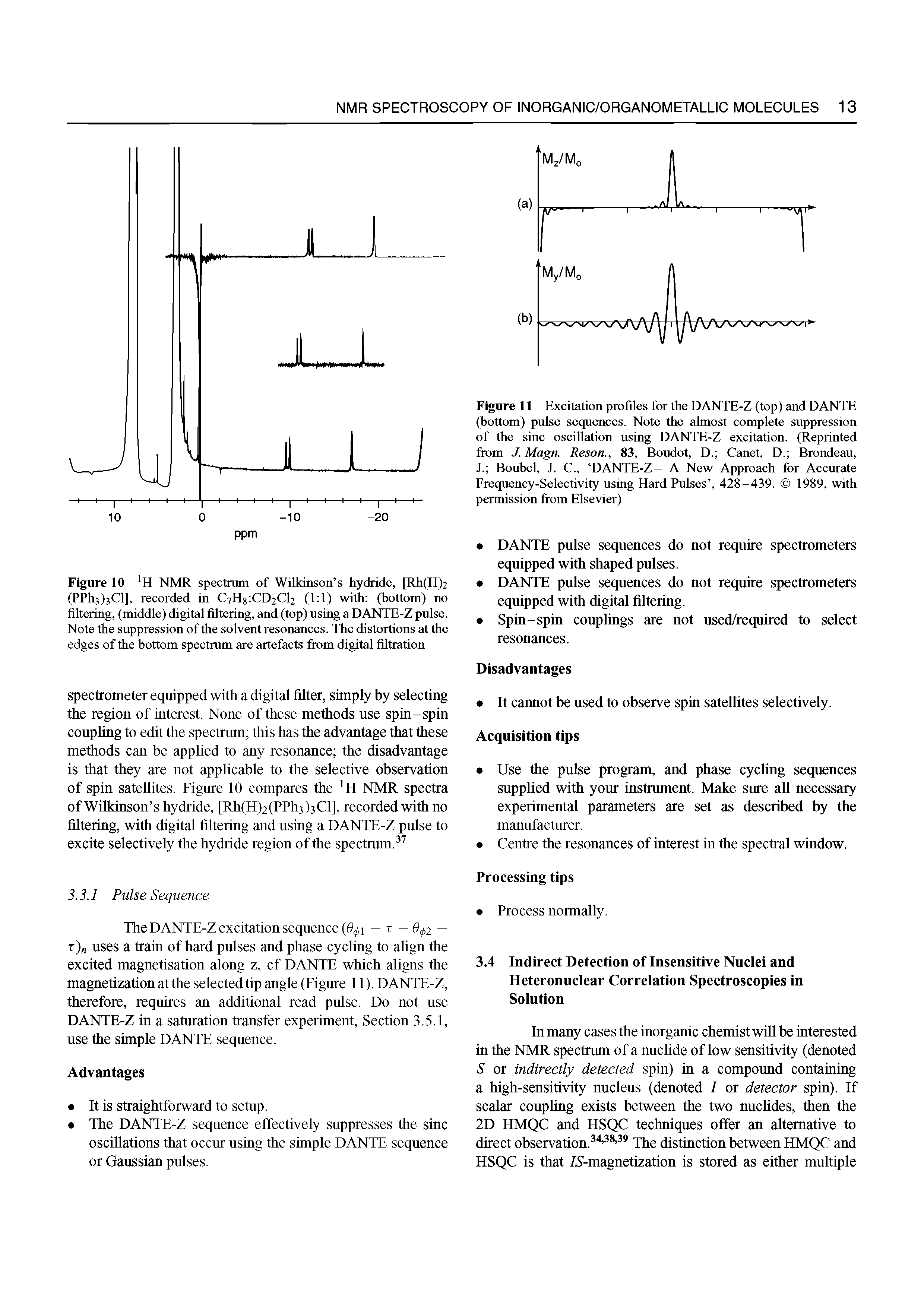 Figure 11 Excitation profiles for the DANTE-Z (top) and DANTE (bottom) pnlse seqnences. Note the almost complete suppression of the sine oscillation using DANTE-Z excitation. (Reprinted from J. Magn. Reson., 83, Boudot, D. Canet, D. Brondeau, J. Bouhel, J. C., DANTE-Z—A New Approach for Accurate Frequency-Selectivity using Hard Pulses , 428-439. 1989, with permission from Elsevier)...