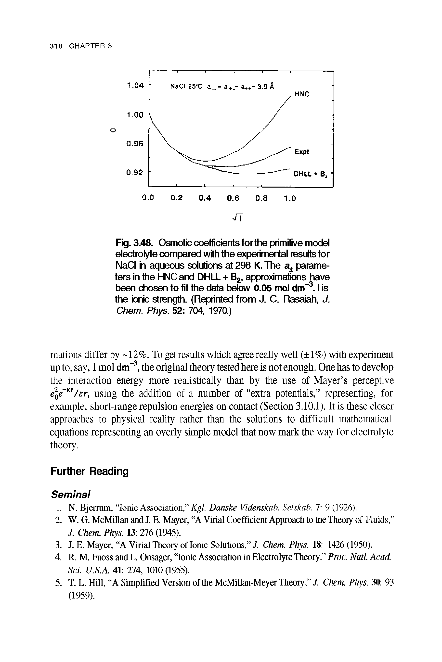 Fig. 348. Osmotic coefficients for the primitive model electrolyte compared with the experimental results for NaCI in aqueous solutions at 298 K. The a. parameters in the HNC and DHLL + Bg, approximations have been chosen to fit the data below 0.05 mol dm . I is the ionic strength. (Reprinted from J. C. Rasaiah, J. Chem. Phys. 52 704, 1970.)...